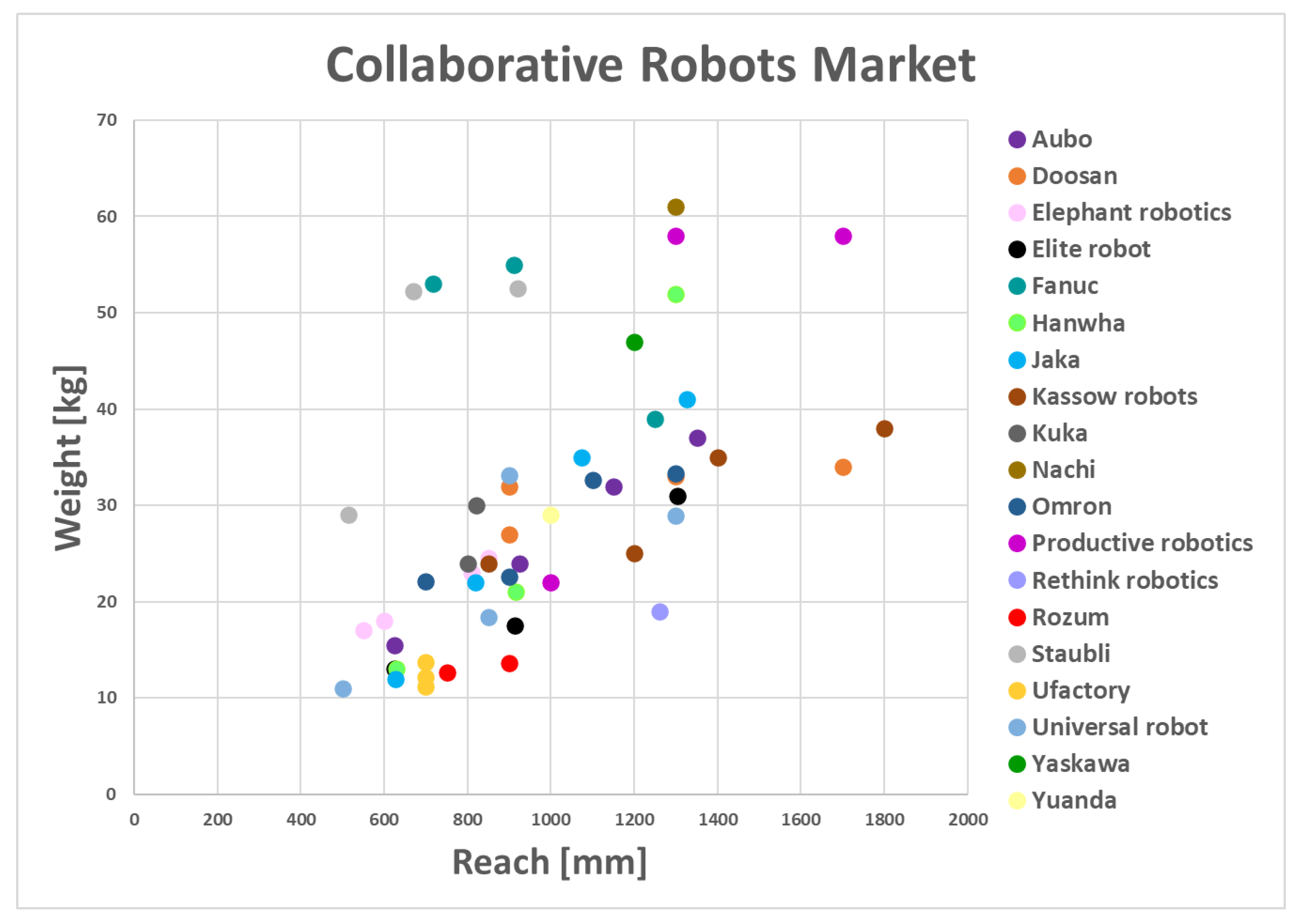 Applsci 12 00419 g002