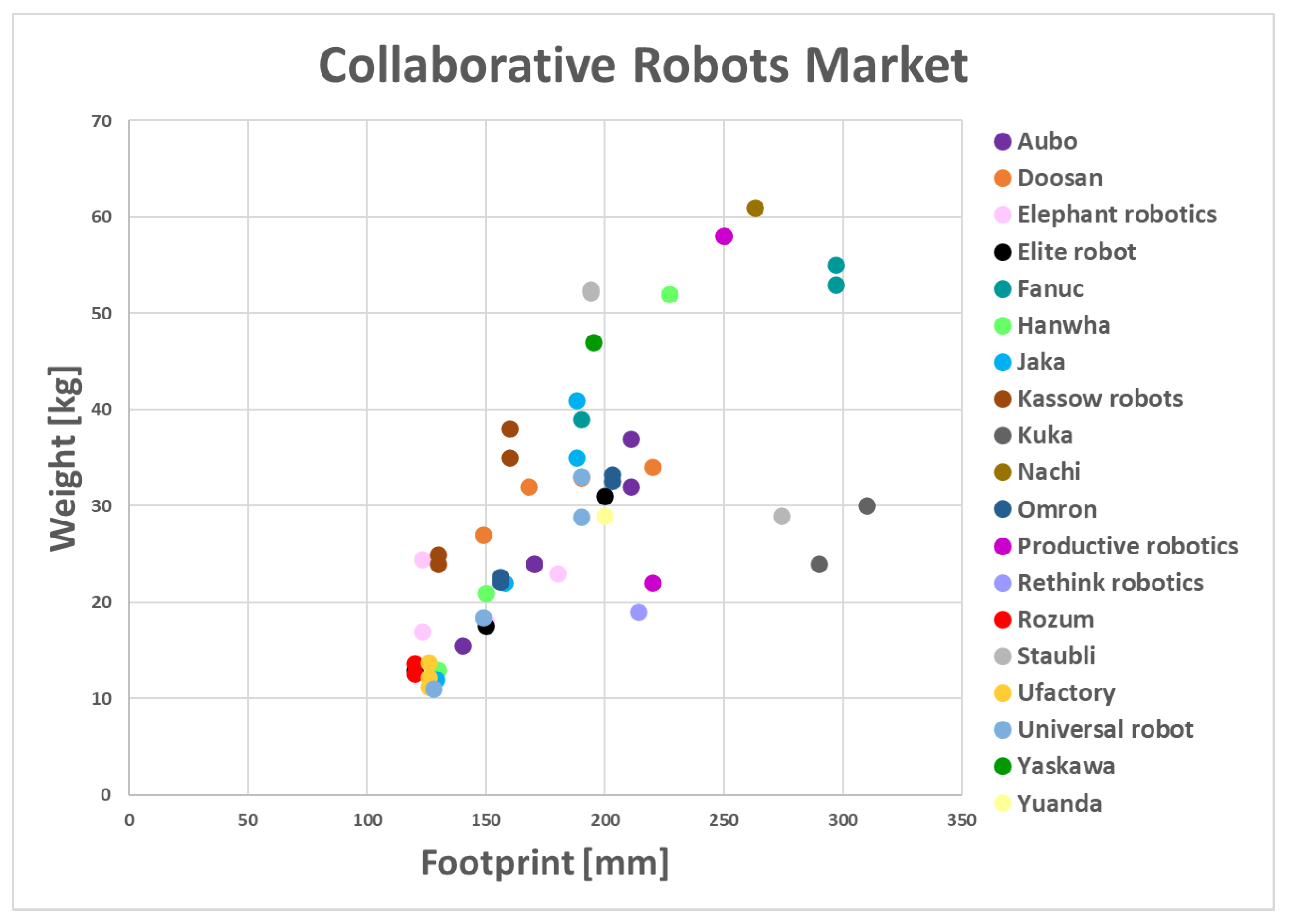 Applsci 12 00419 g003