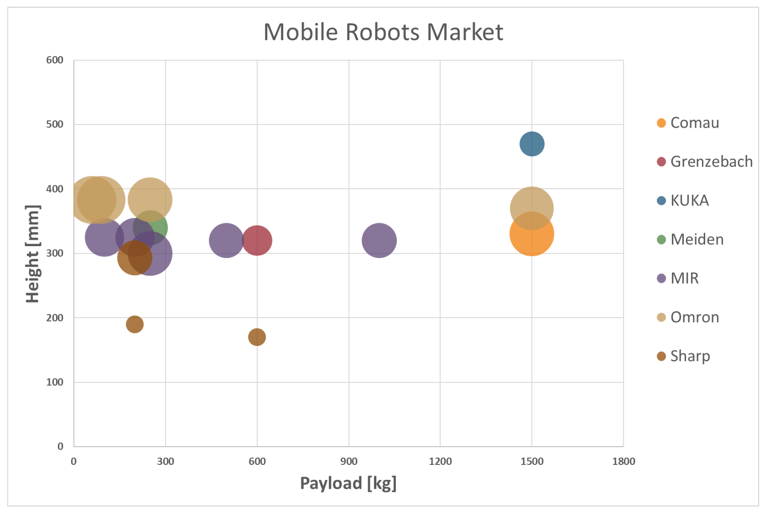 Applsci 12 00419 g004