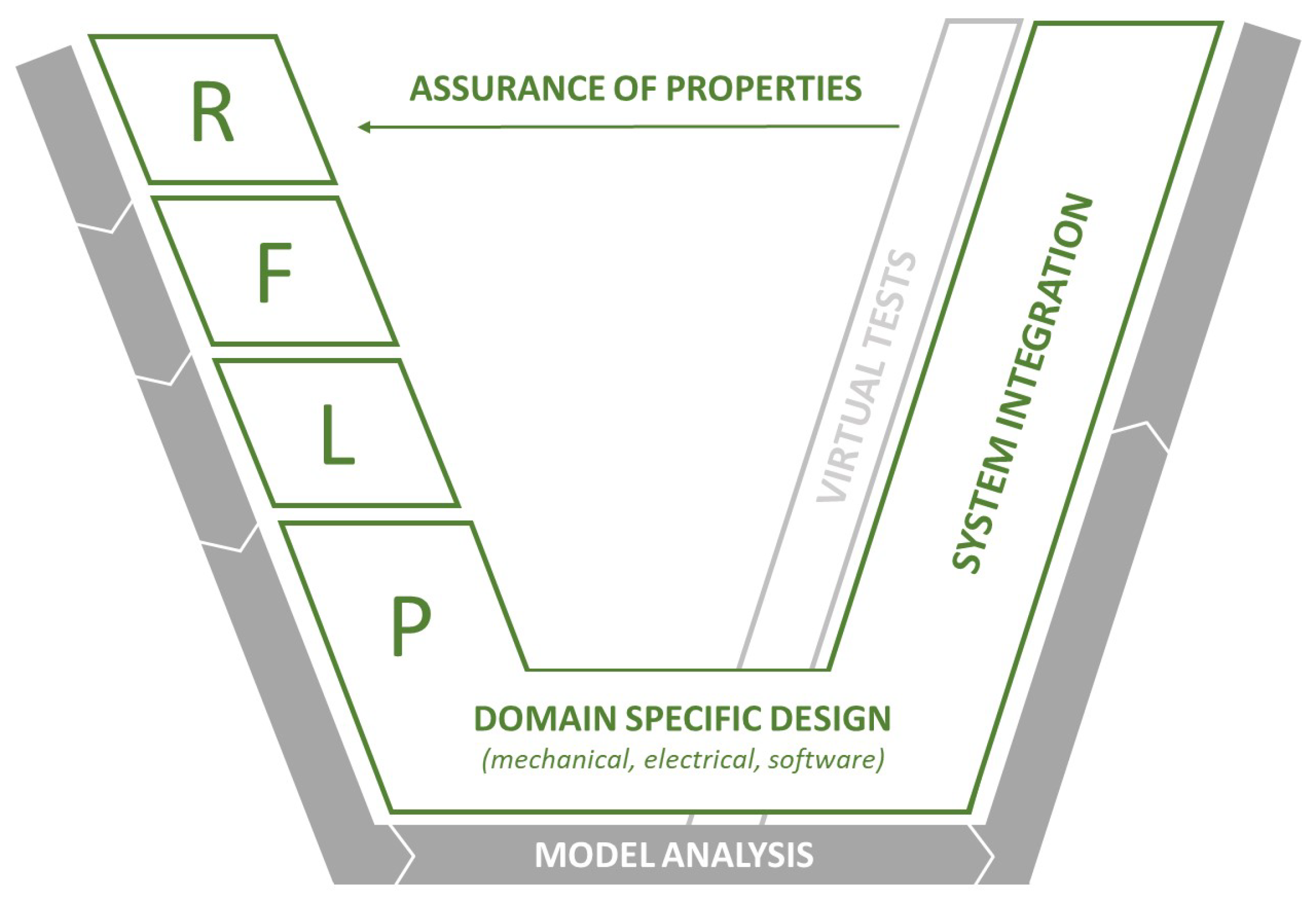 Applsci 12 00419 g006