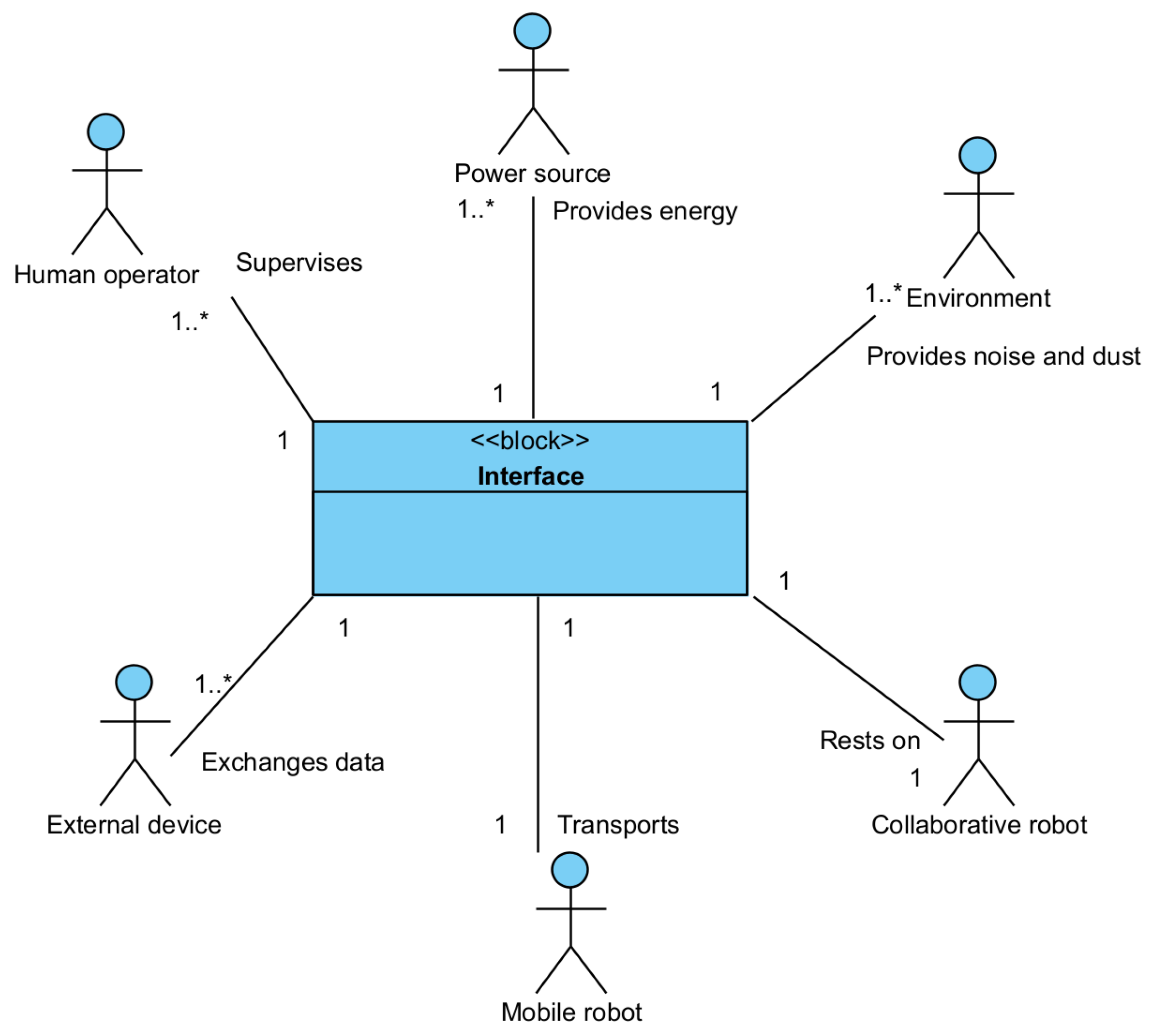 Applsci 12 00419 g009