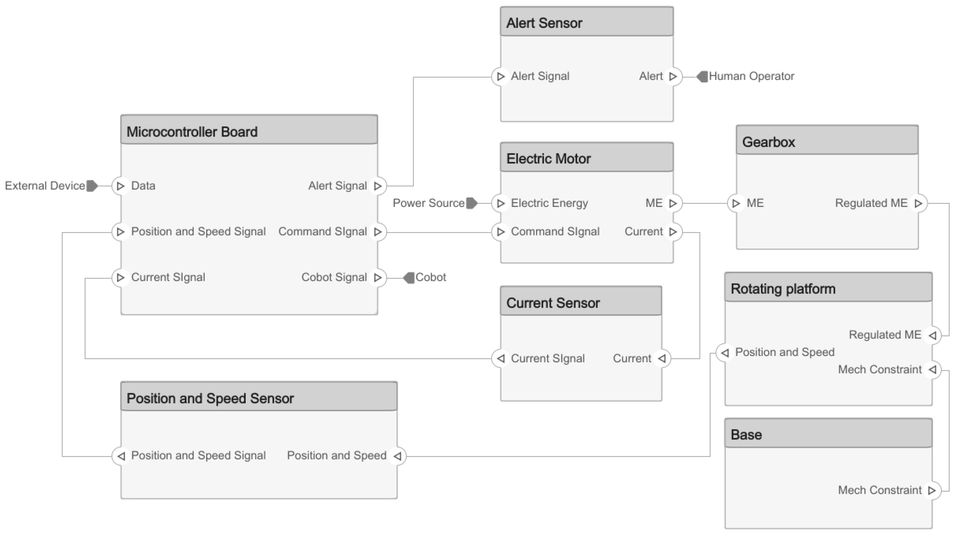 Applsci 12 00419 g011