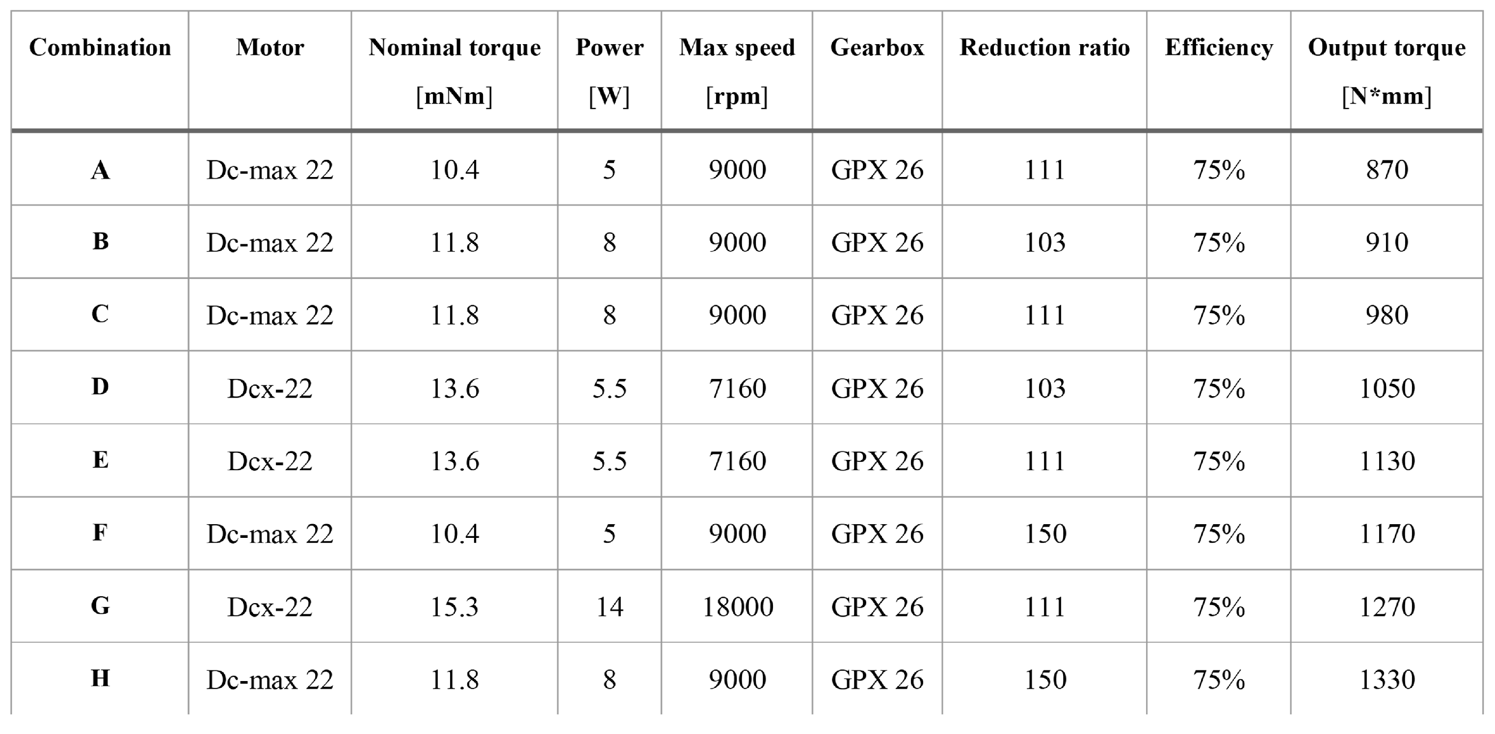 Applsci 12 00419 g014