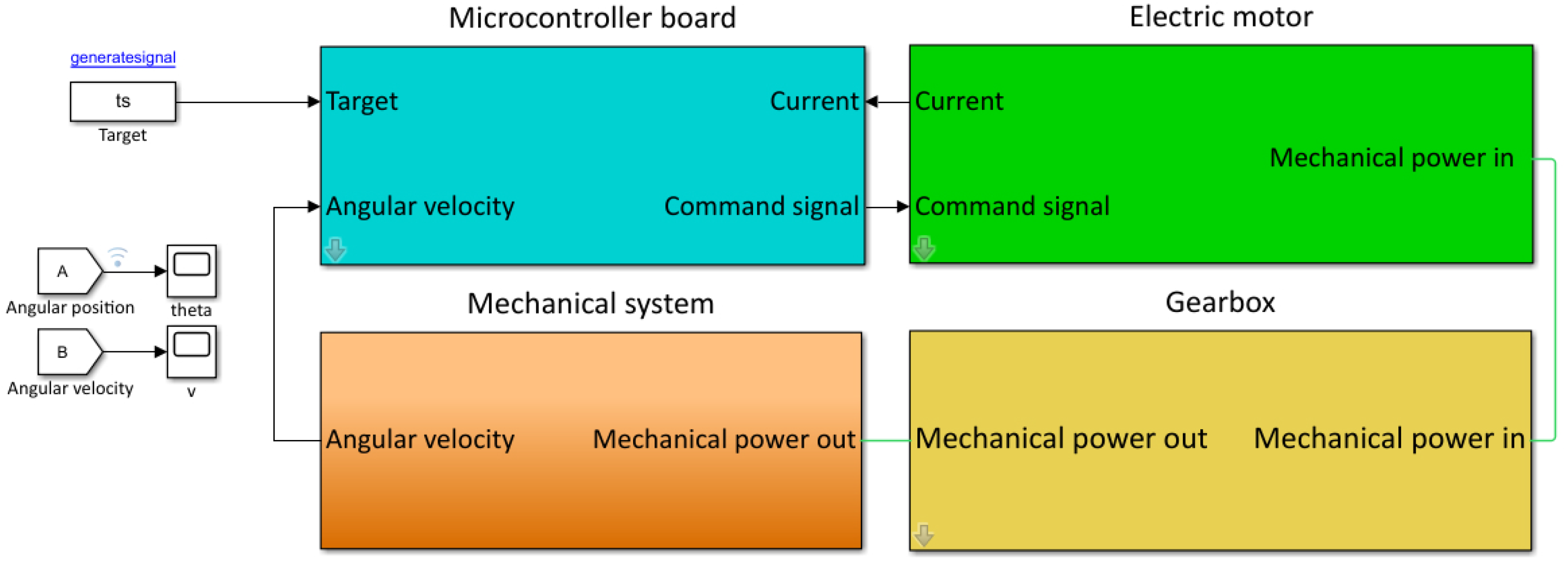 Applsci 12 00419 g016
