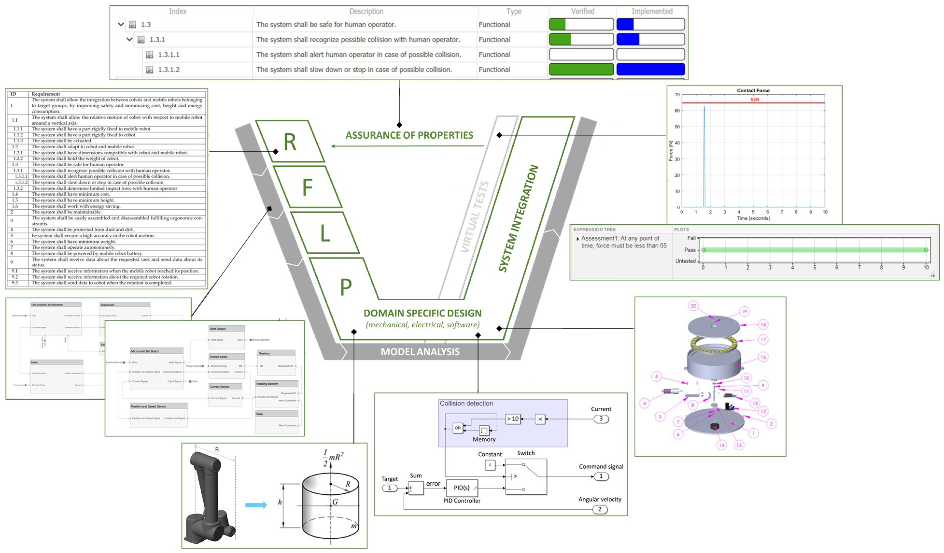 Applsci 12 00419 g020