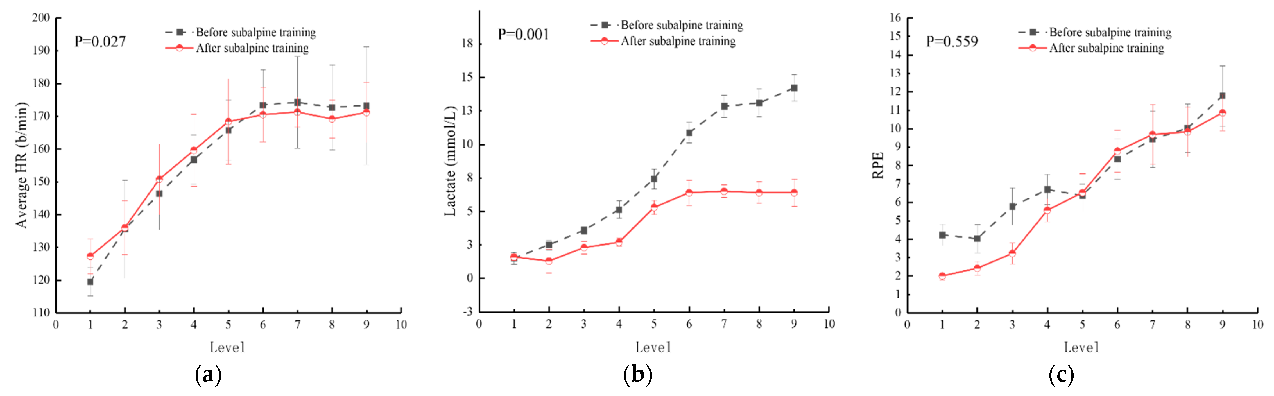 Applsci 12 00421 g004
