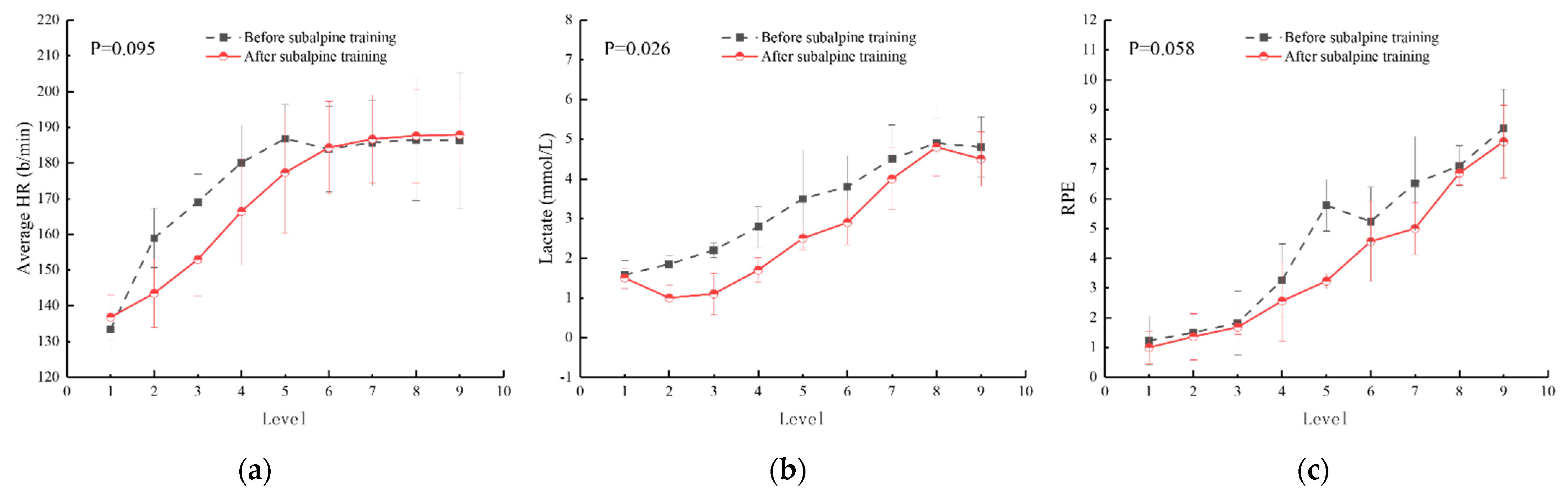 Applsci 12 00421 g005