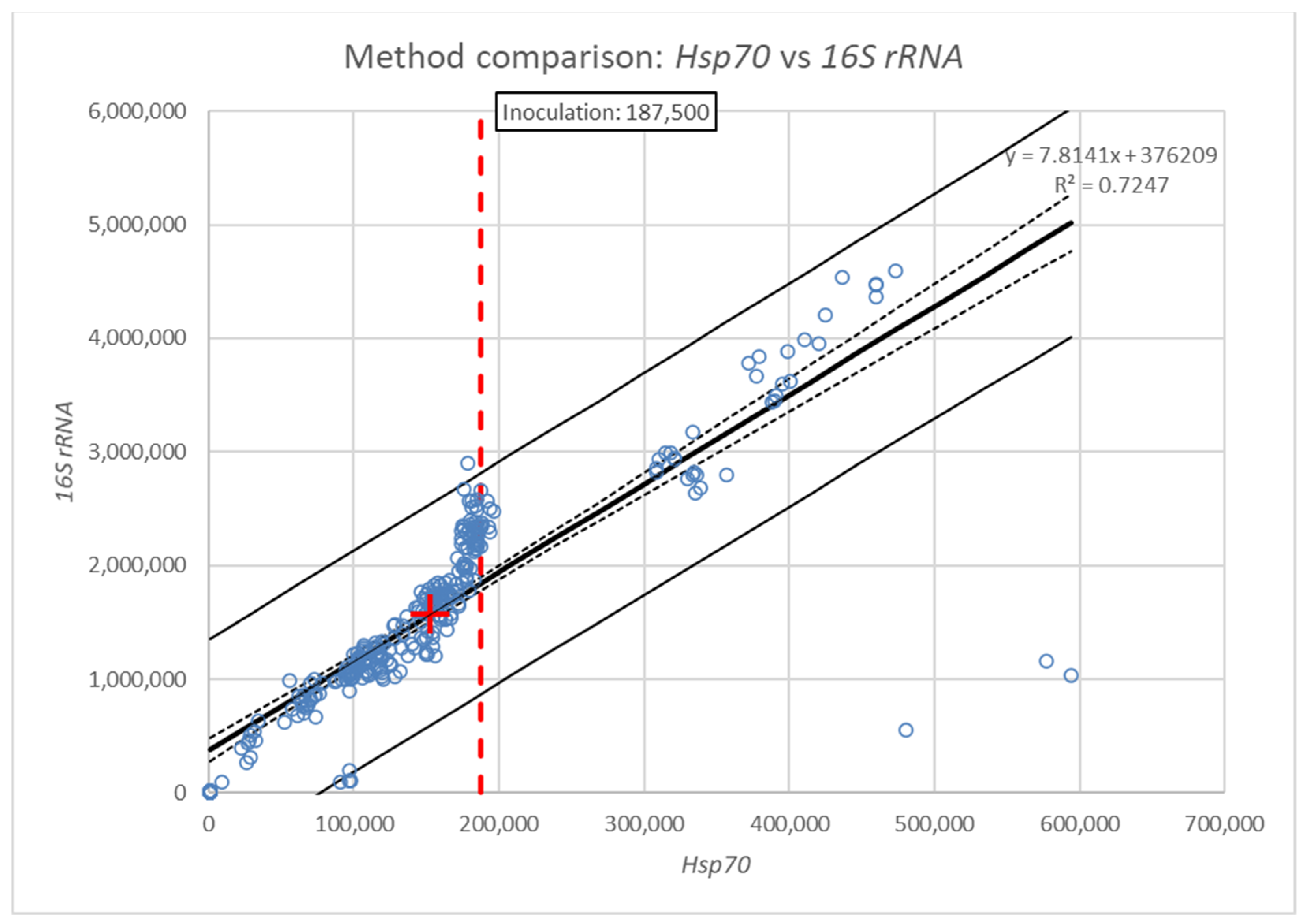 Applsci 12 00422 g002 Applsci 12 00422 g002