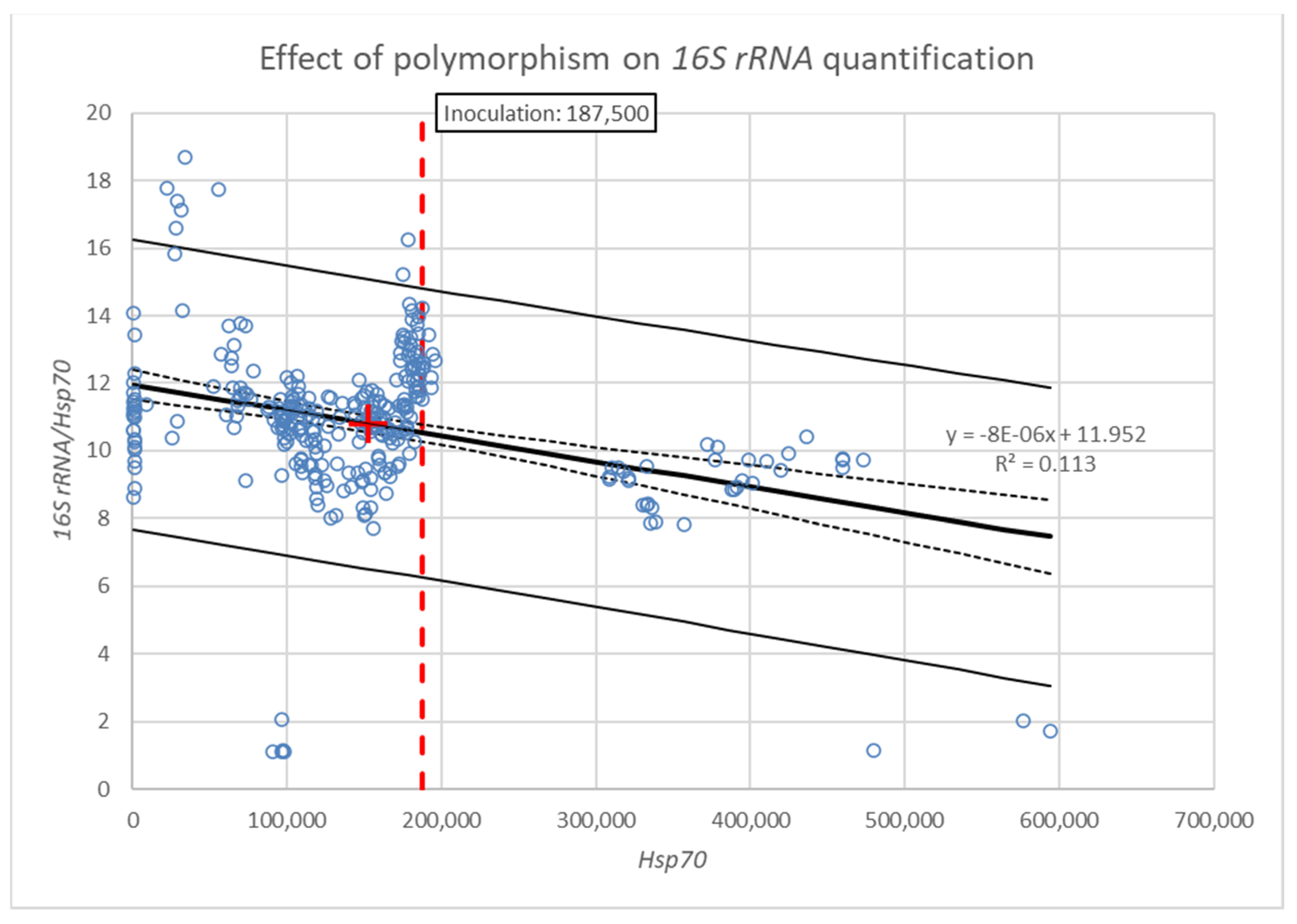 Applsci 12 00422 g003 Applsci 12 00422 g003