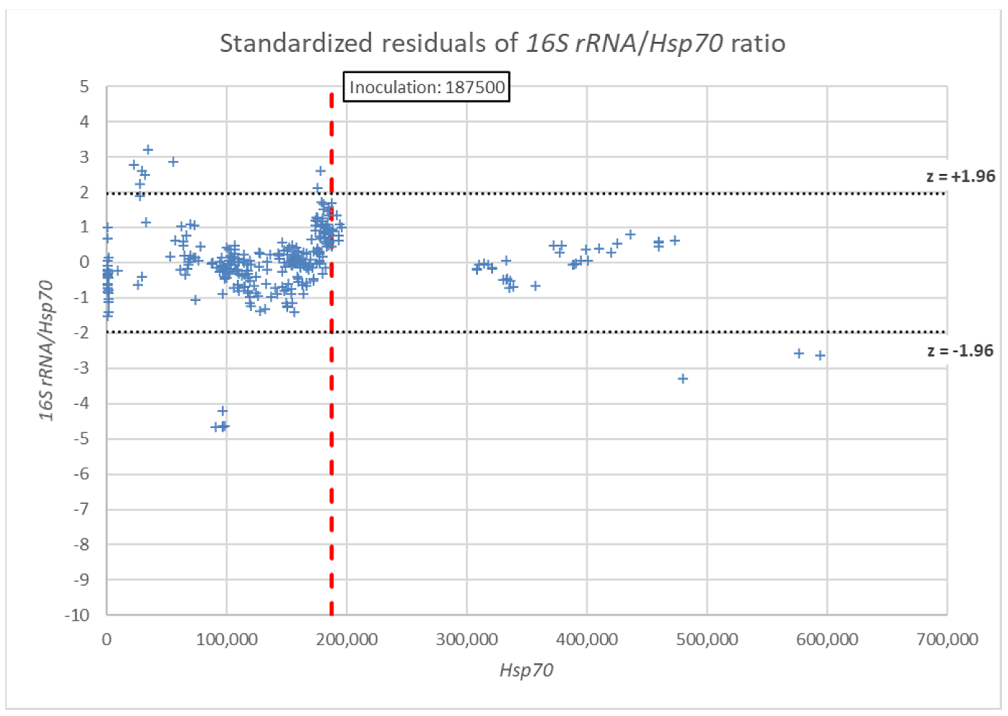 Applsci 12 00422 g004 Applsci 12 00422 g004
