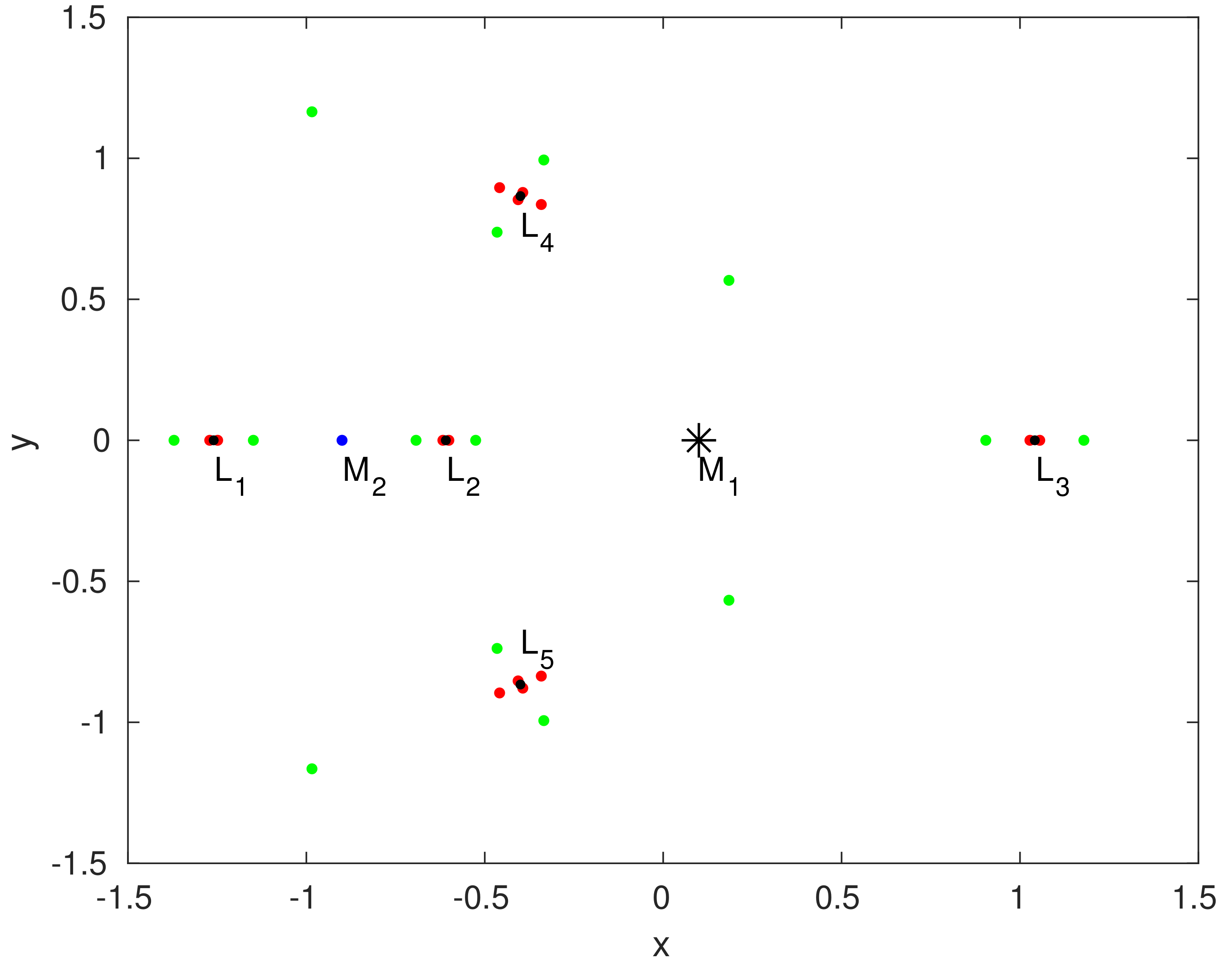 Applsci 12 00424 g002