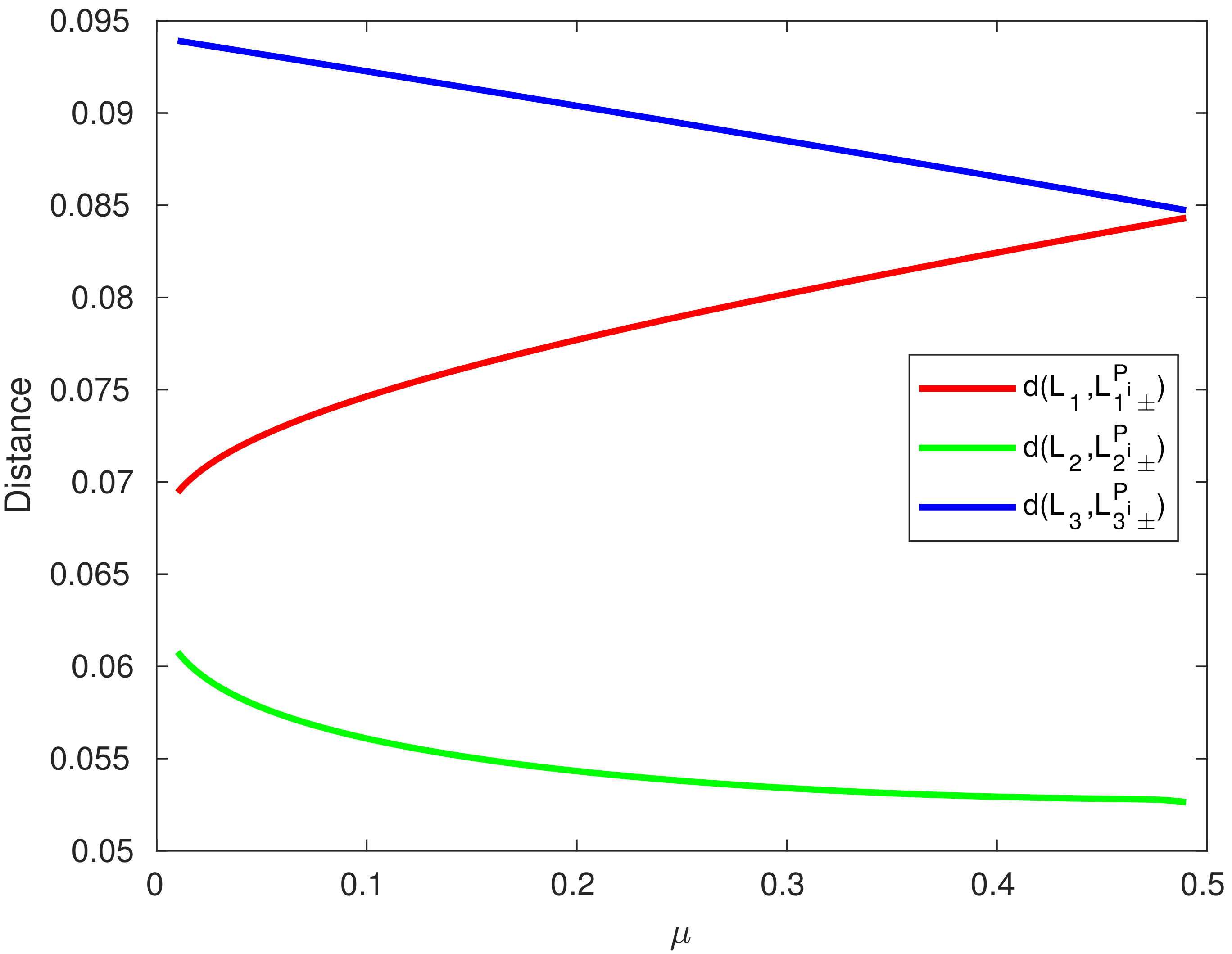 Applsci 12 00424 g003