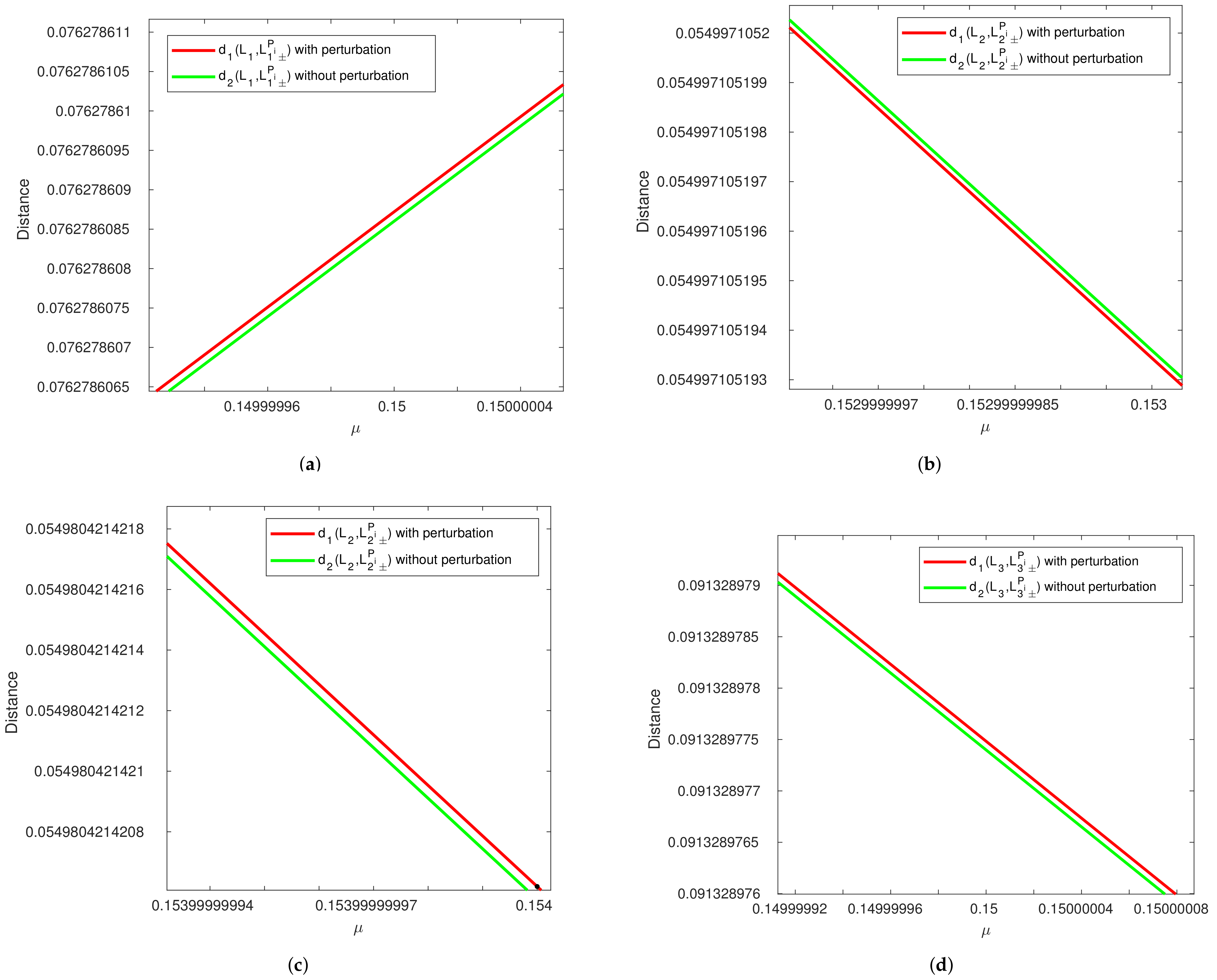 Applsci 12 00424 g004