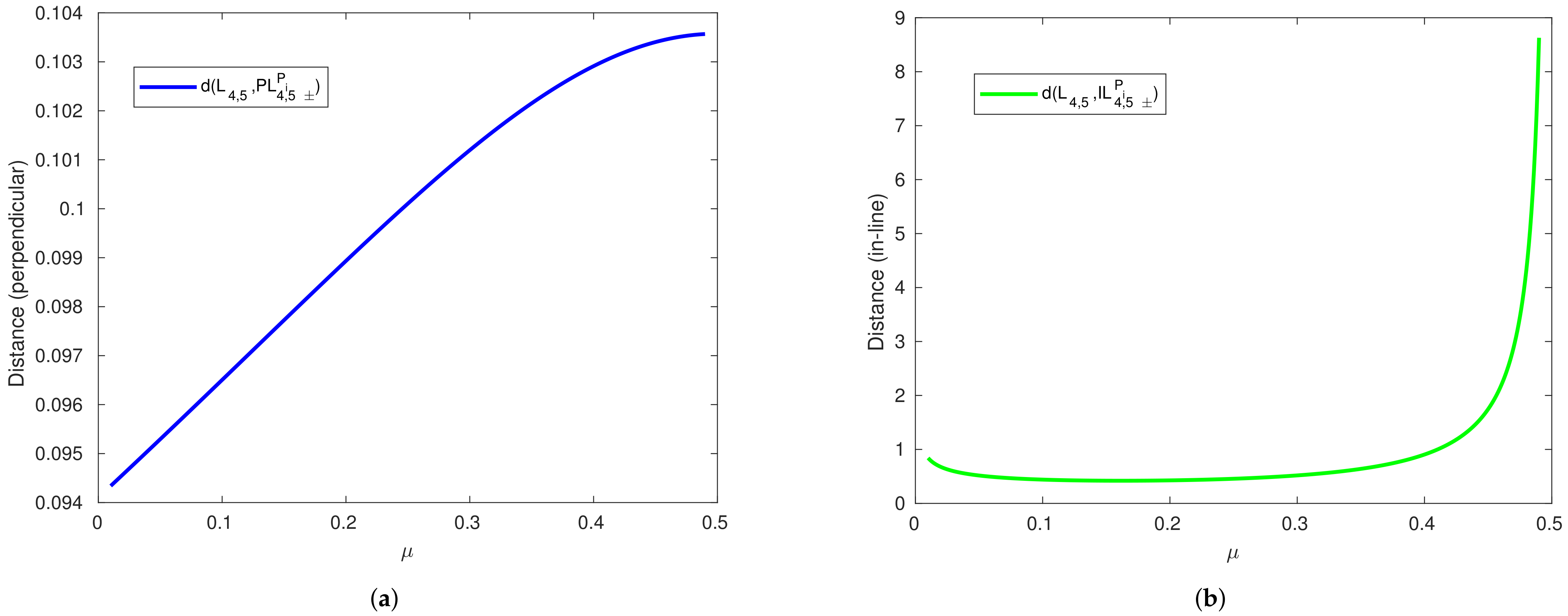 Applsci 12 00424 g005