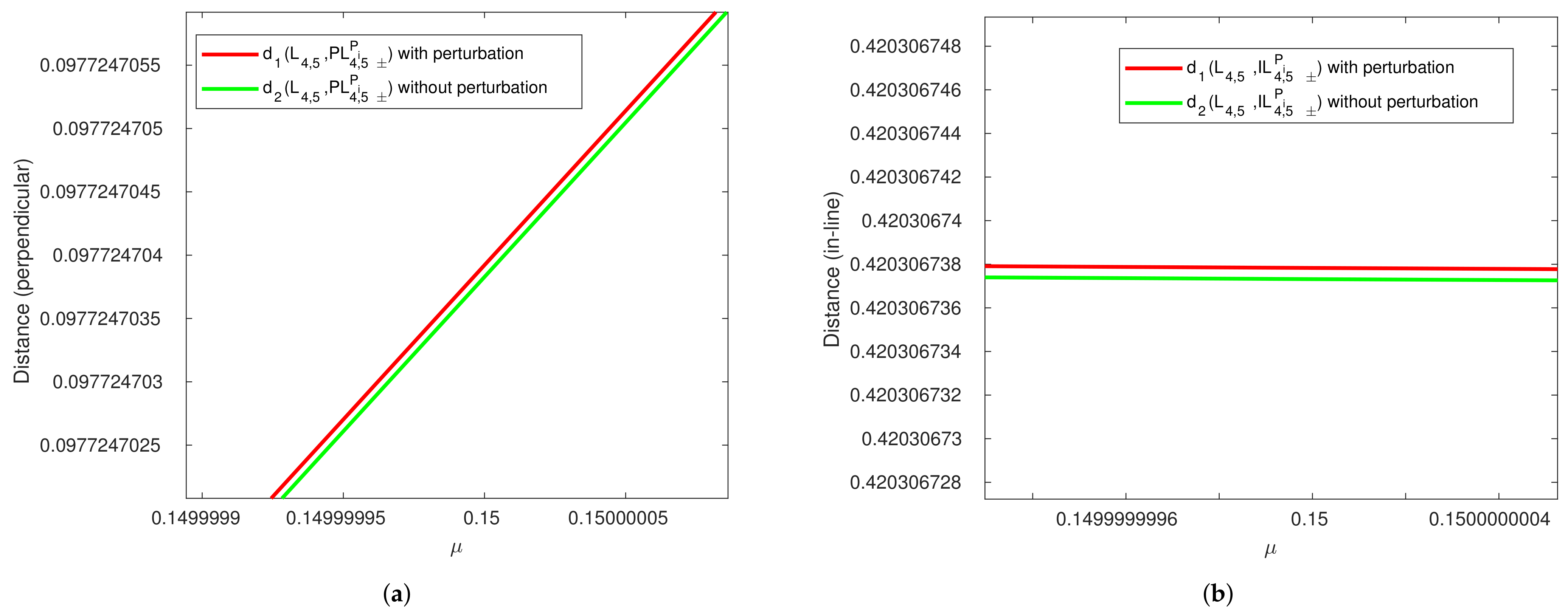 Applsci 12 00424 g006