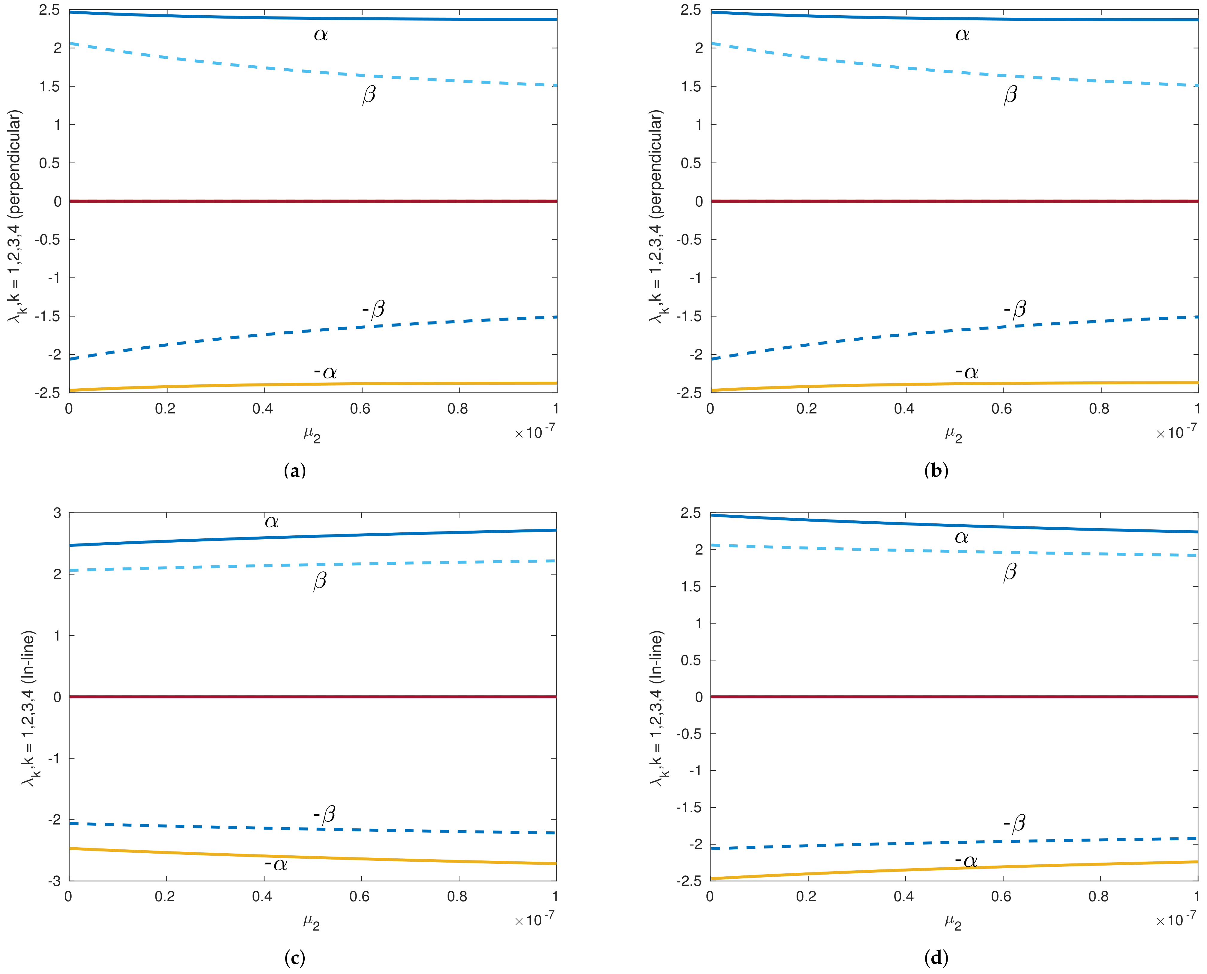 Applsci 12 00424 g008