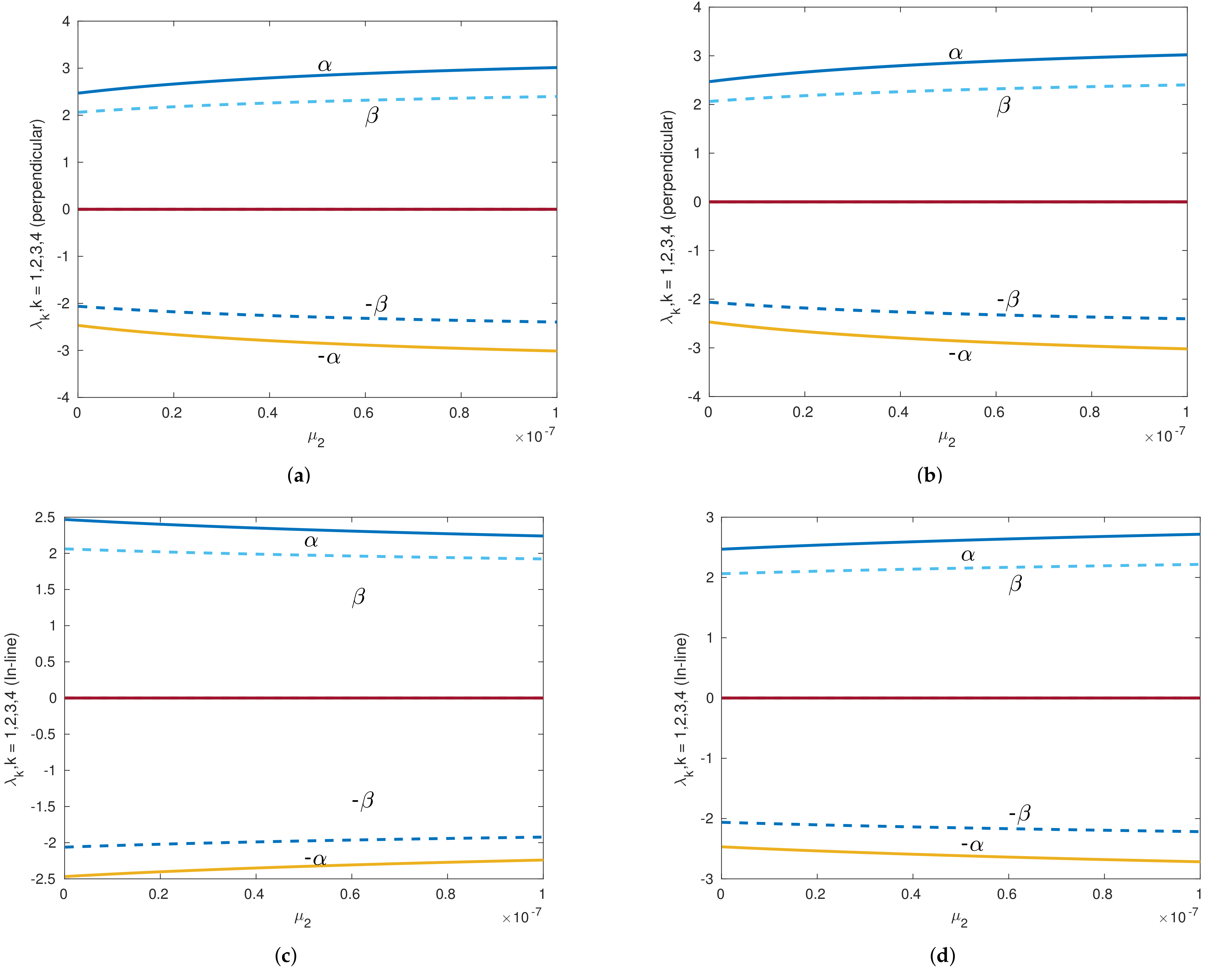 Applsci 12 00424 g009