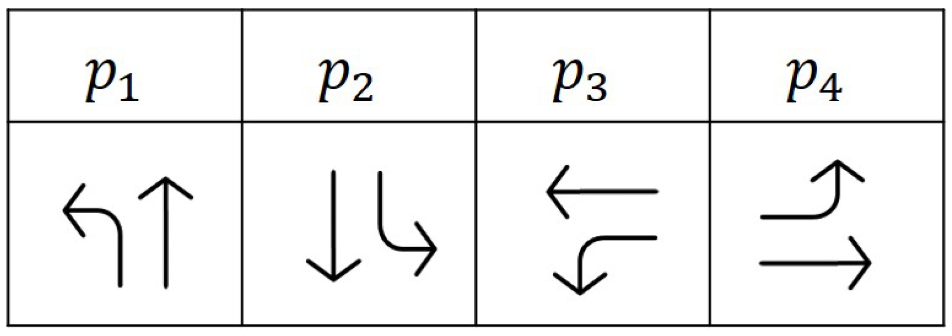 Applsci 12 00425 g006 550