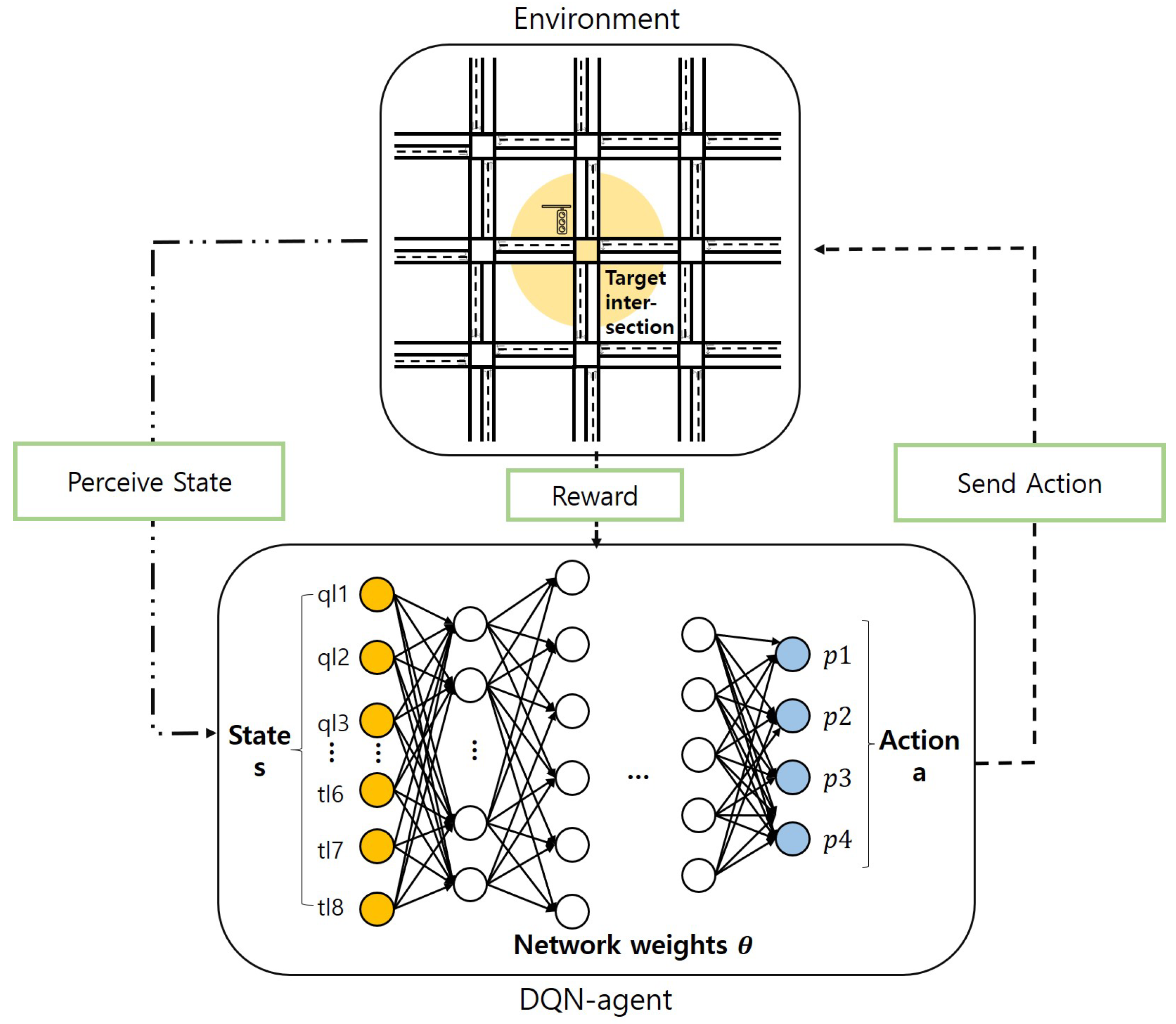 Applsci 12 00425 g007 550