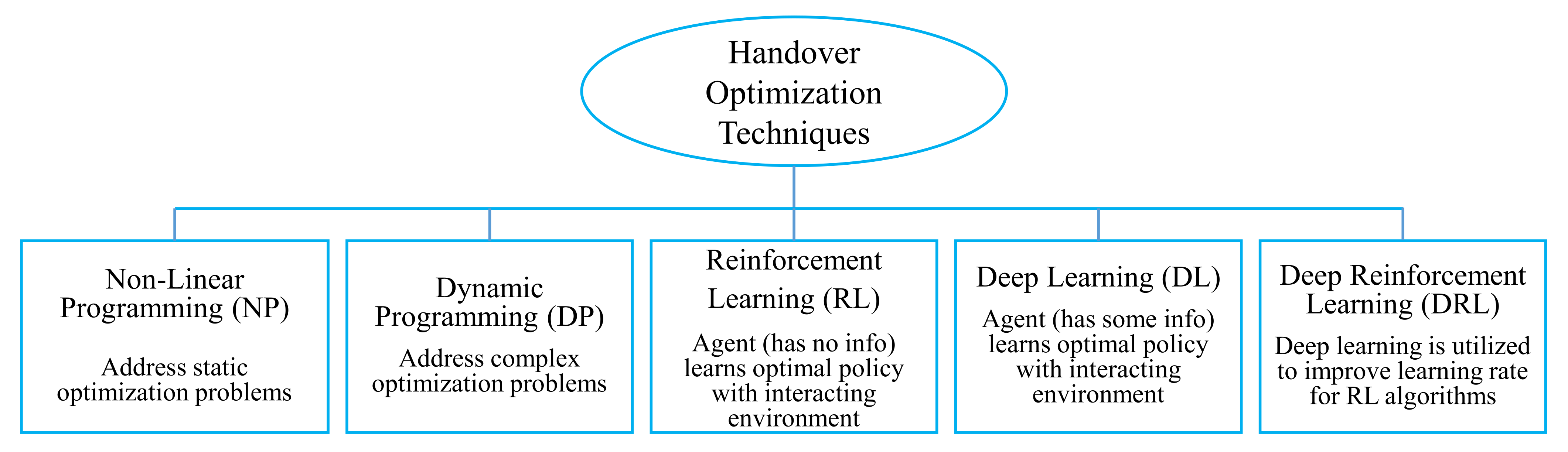 Applsci 12 00426 g003 Applsci 12 00426 g003