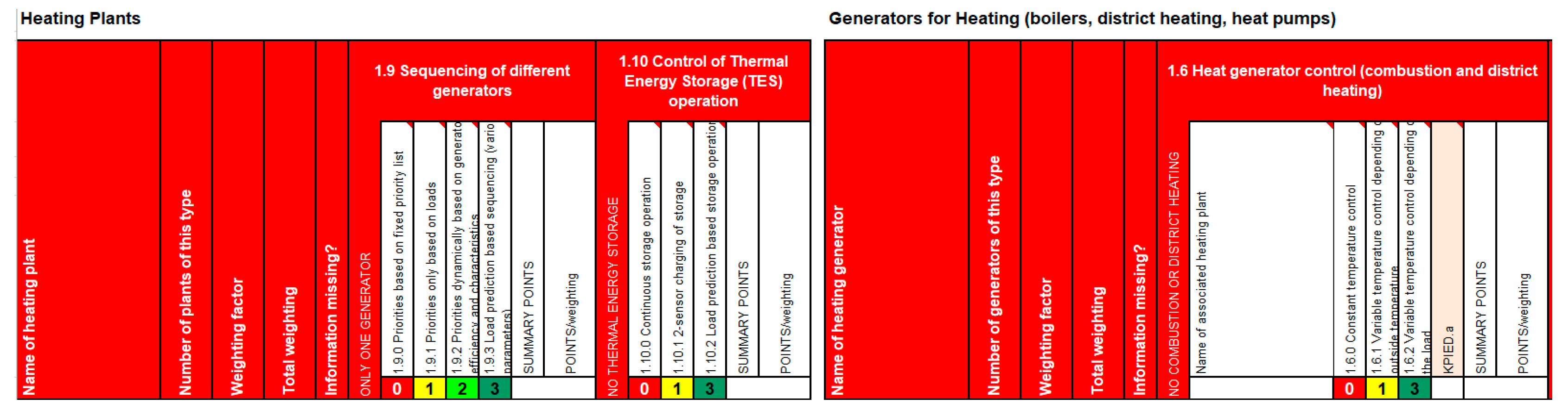 Applsci 12 00427 g001 550