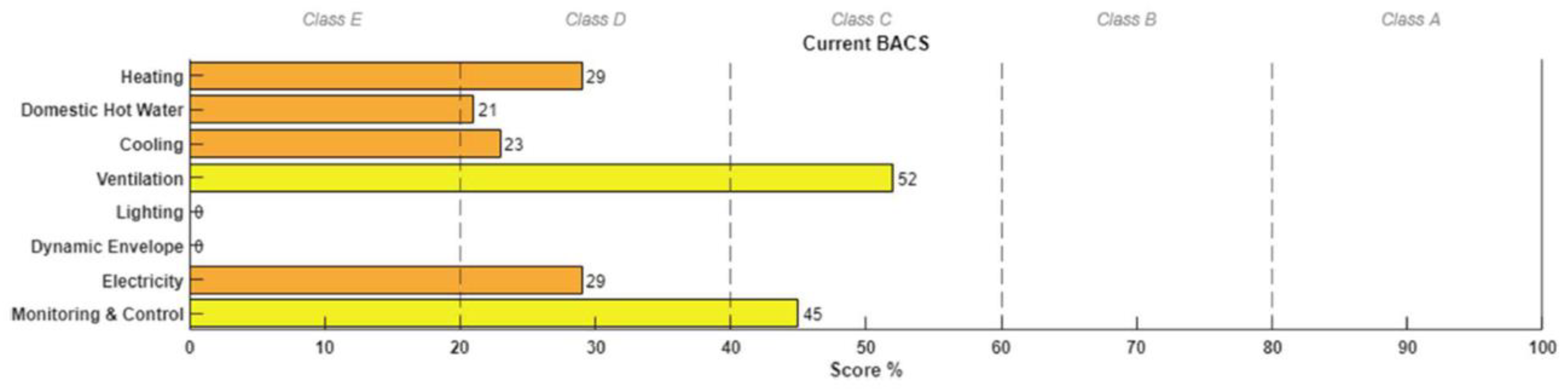 Applsci 12 00427 g005 550