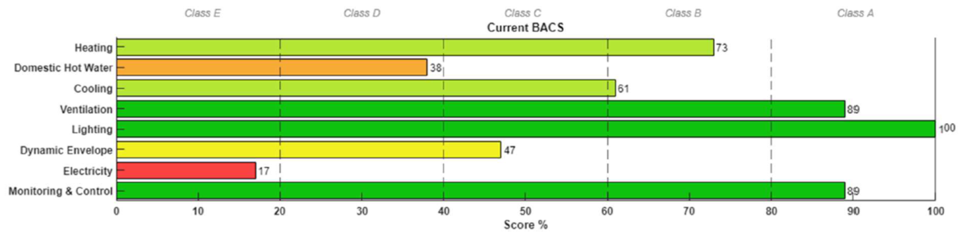 Applsci 12 00427 g007 550