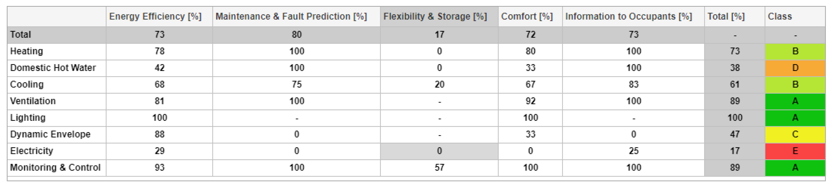 Applsci 12 00427 g008 550