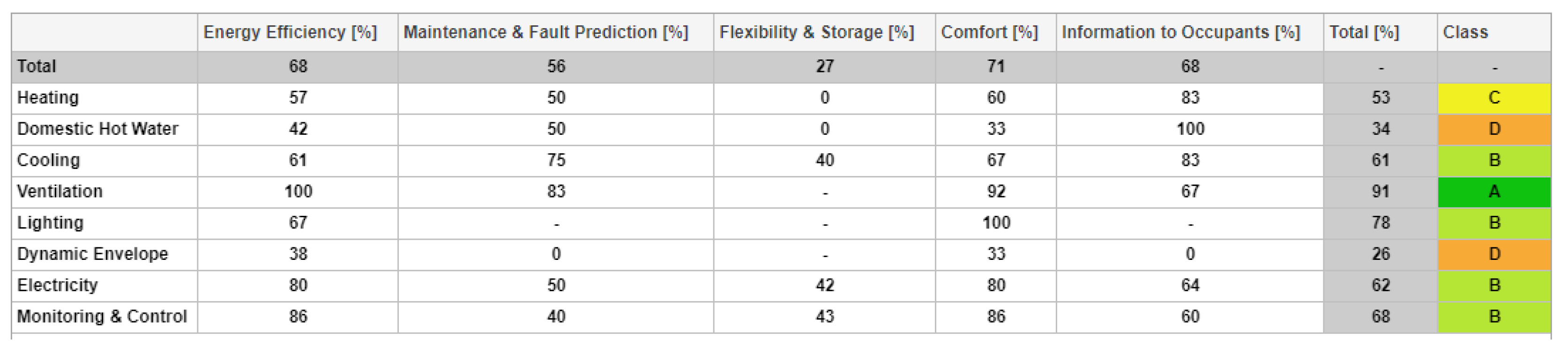 Applsci 12 00427 g010 550