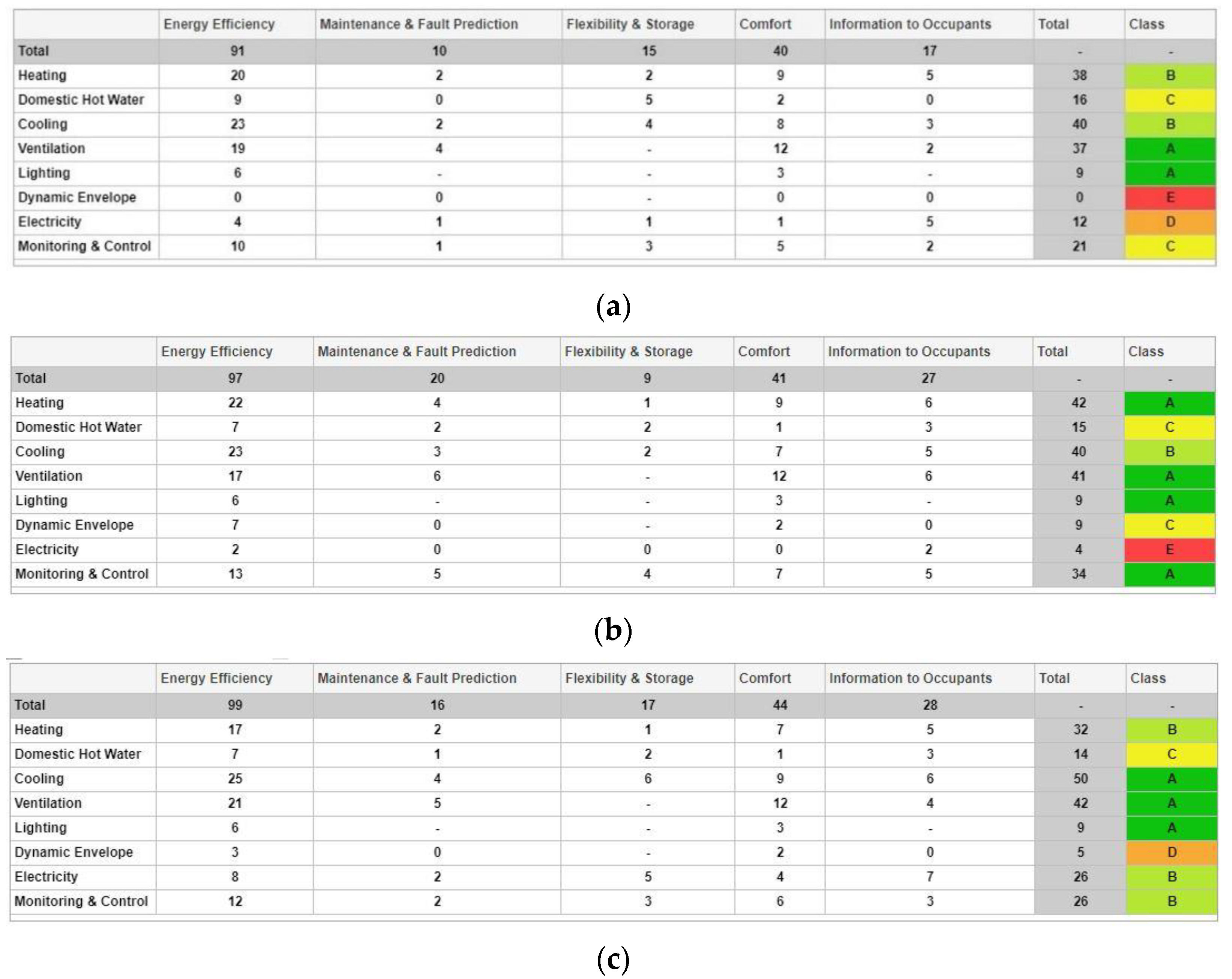 Applsci 12 00427 g012 550