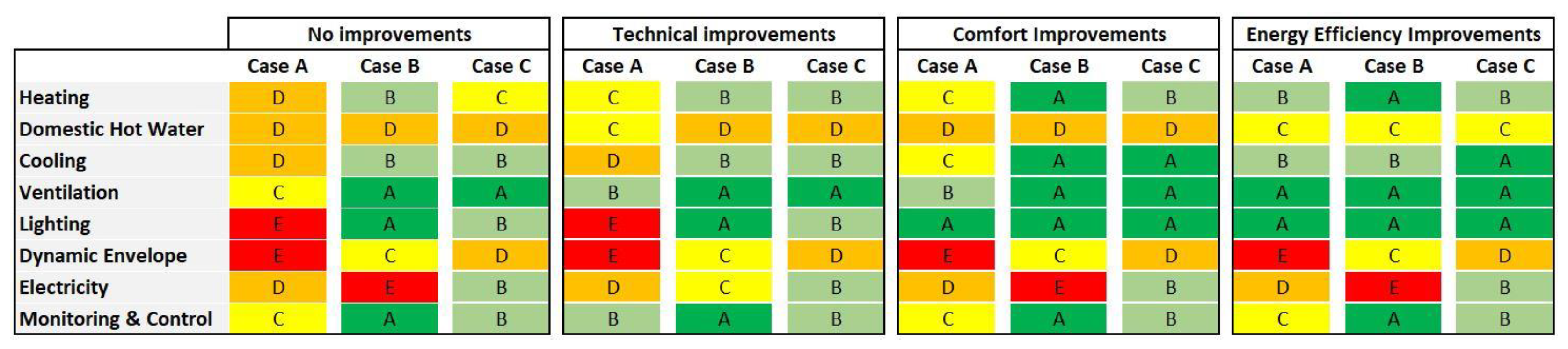 Applsci 12 00427 g013 550