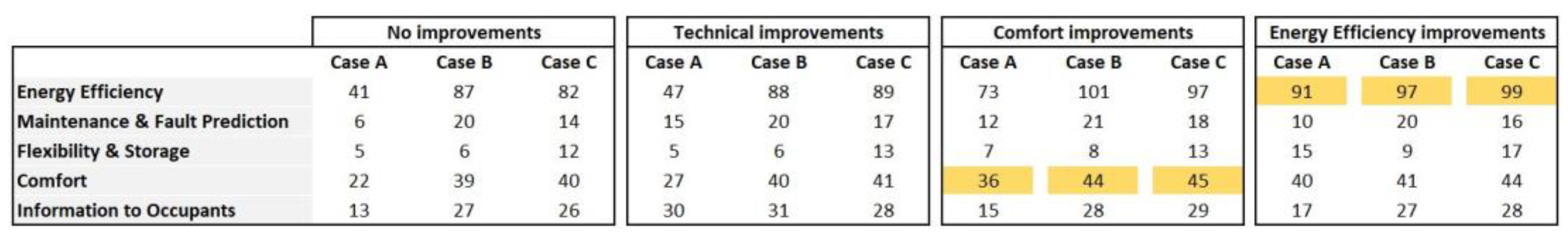 Applsci 12 00427 g014 550