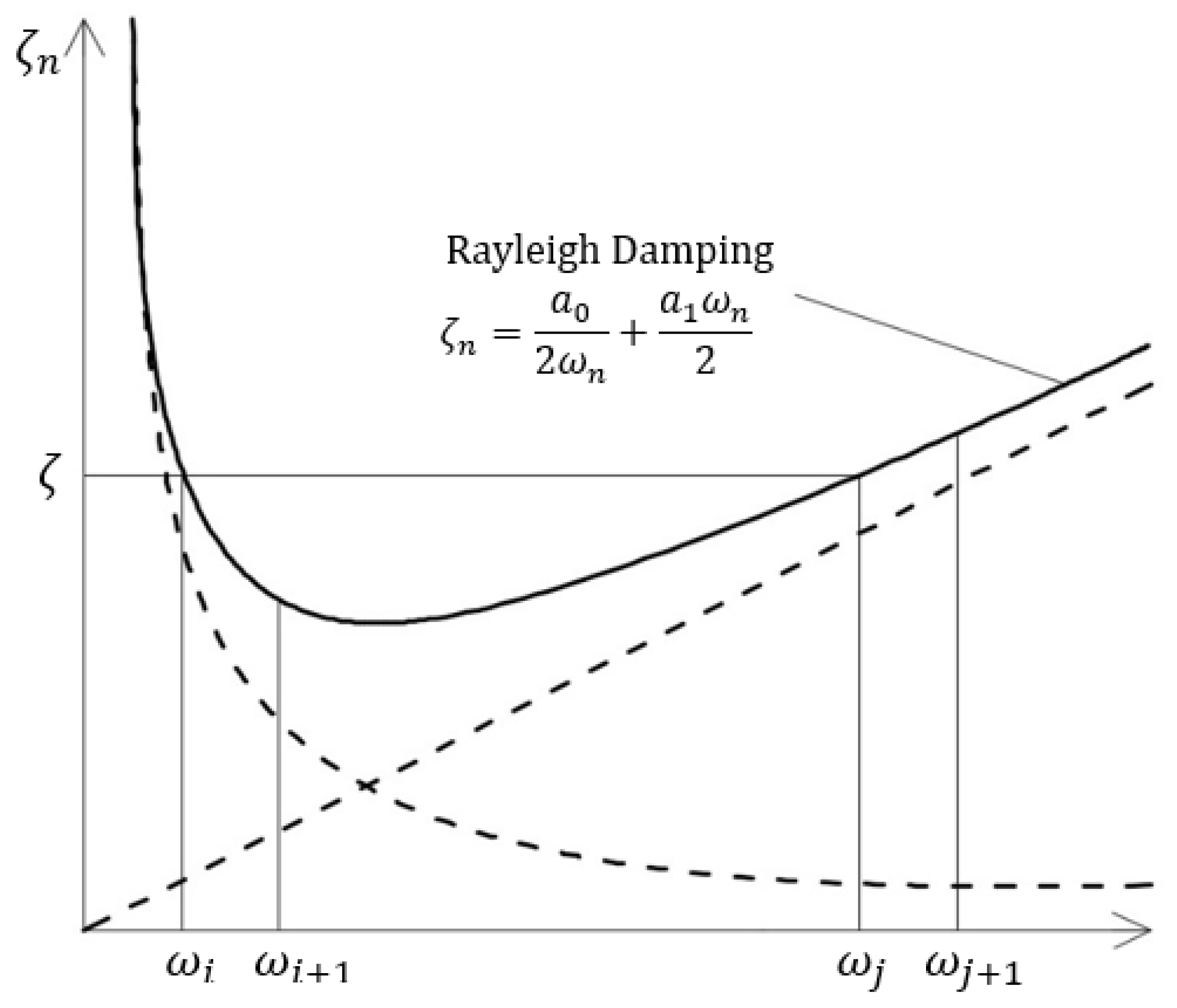 Applsci 12 00433 g005