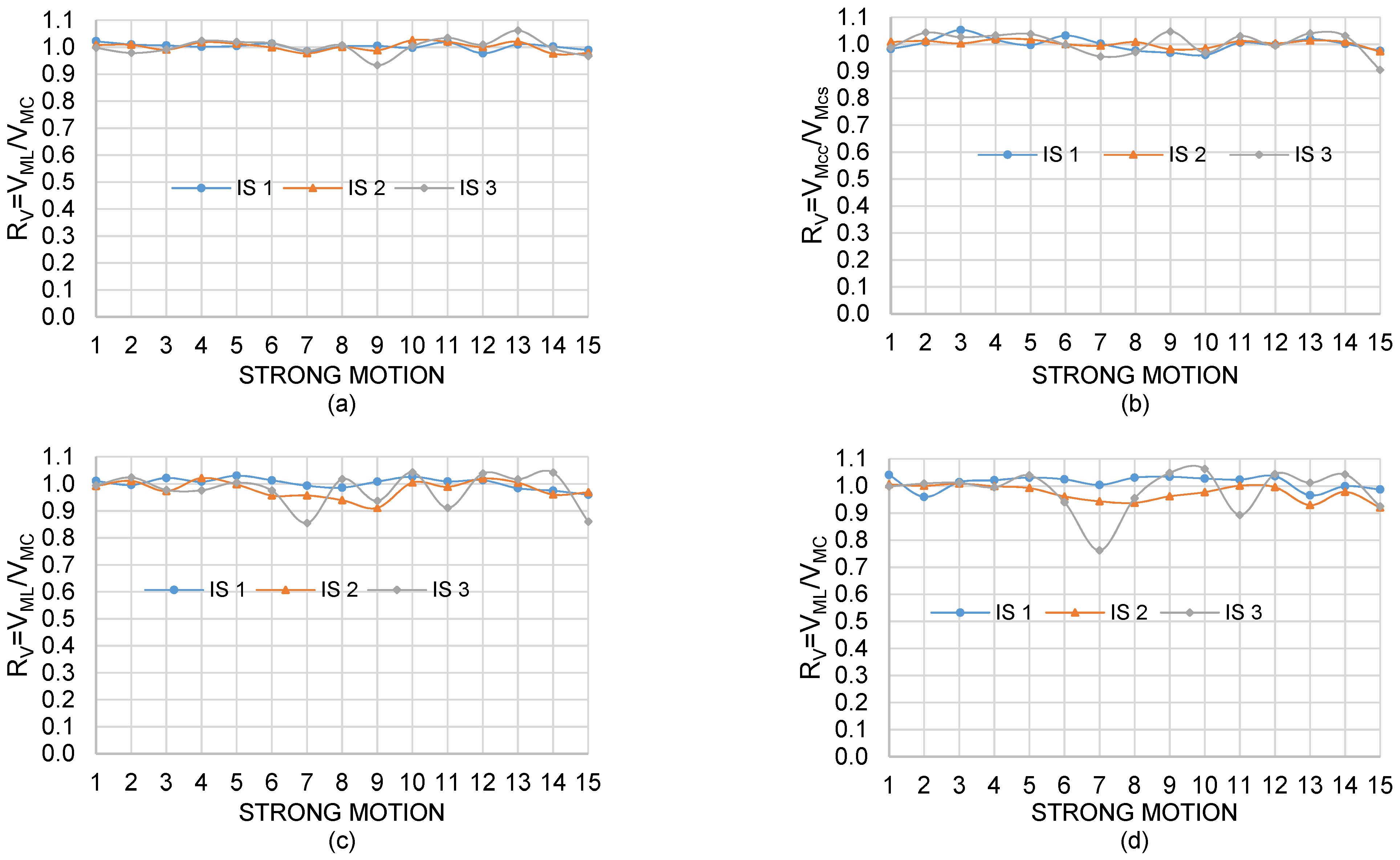 Applsci 12 00433 g006a