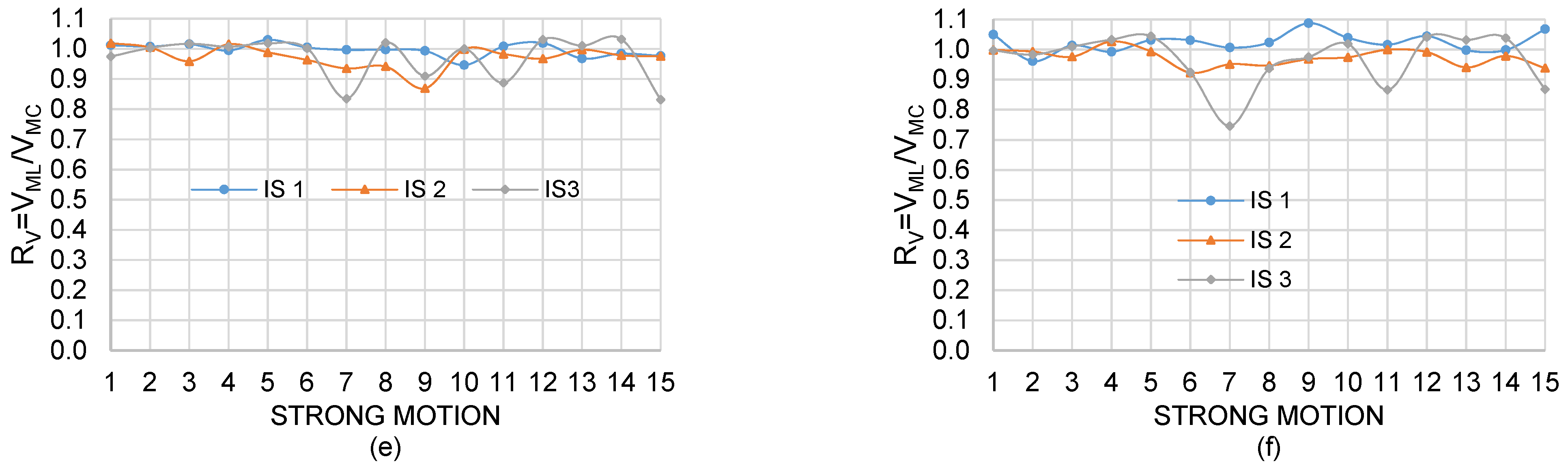 Applsci 12 00433 g006b
