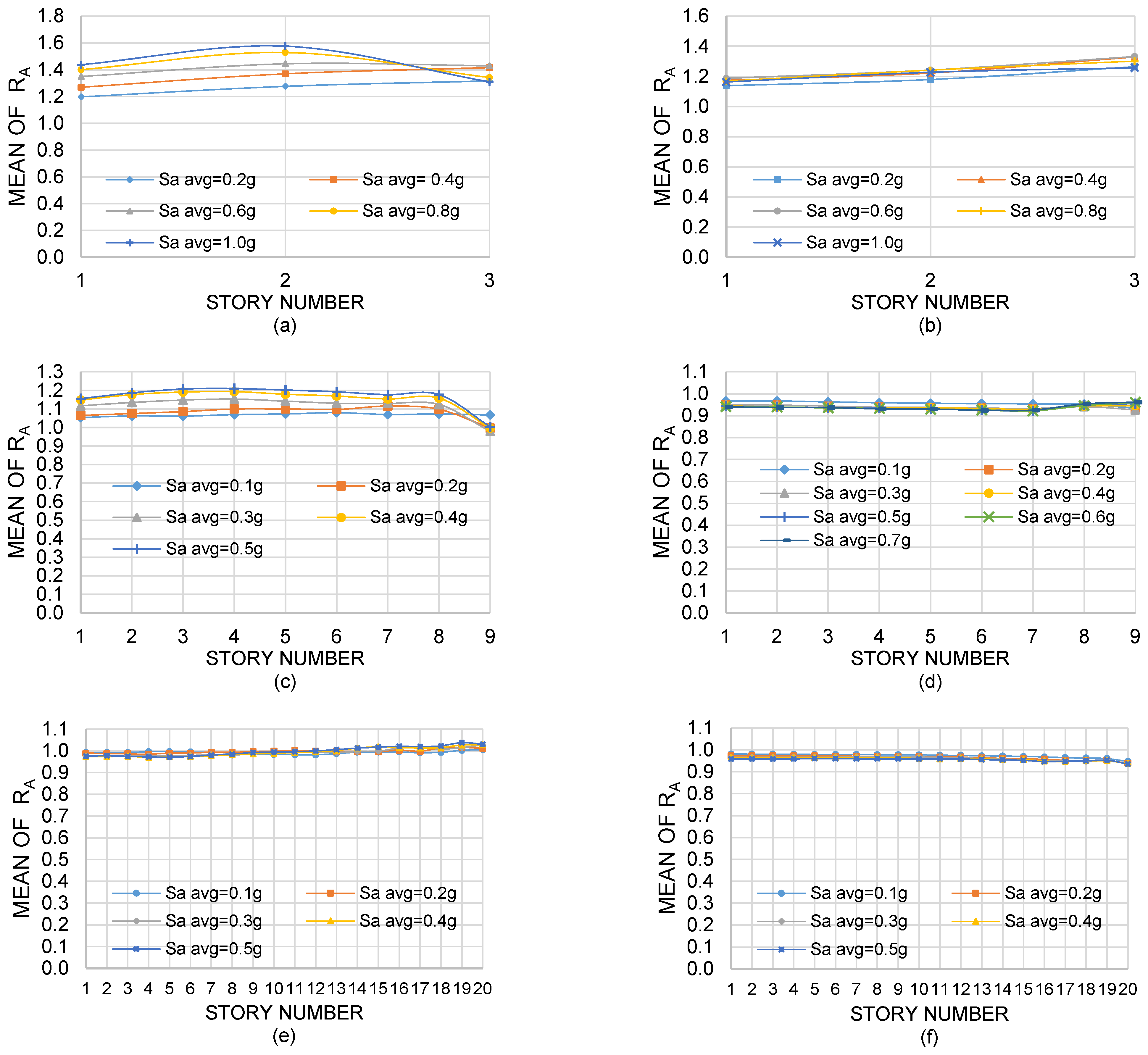 Applsci 12 00433 g008