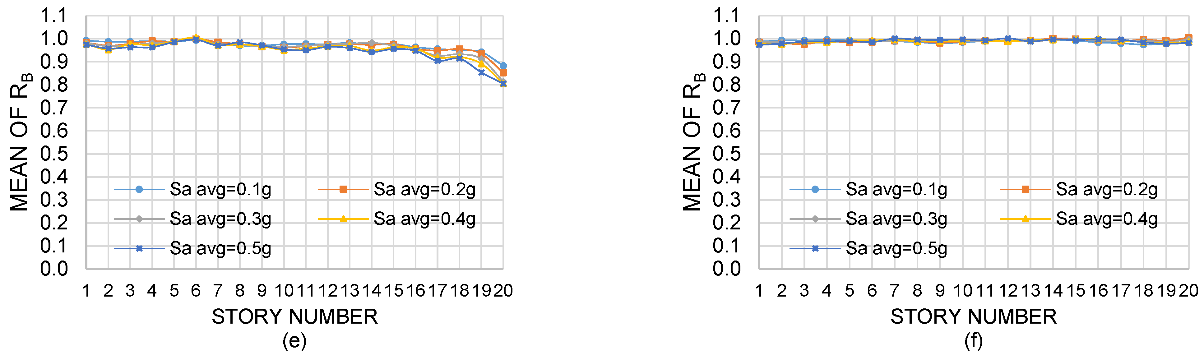 Applsci 12 00433 g009b