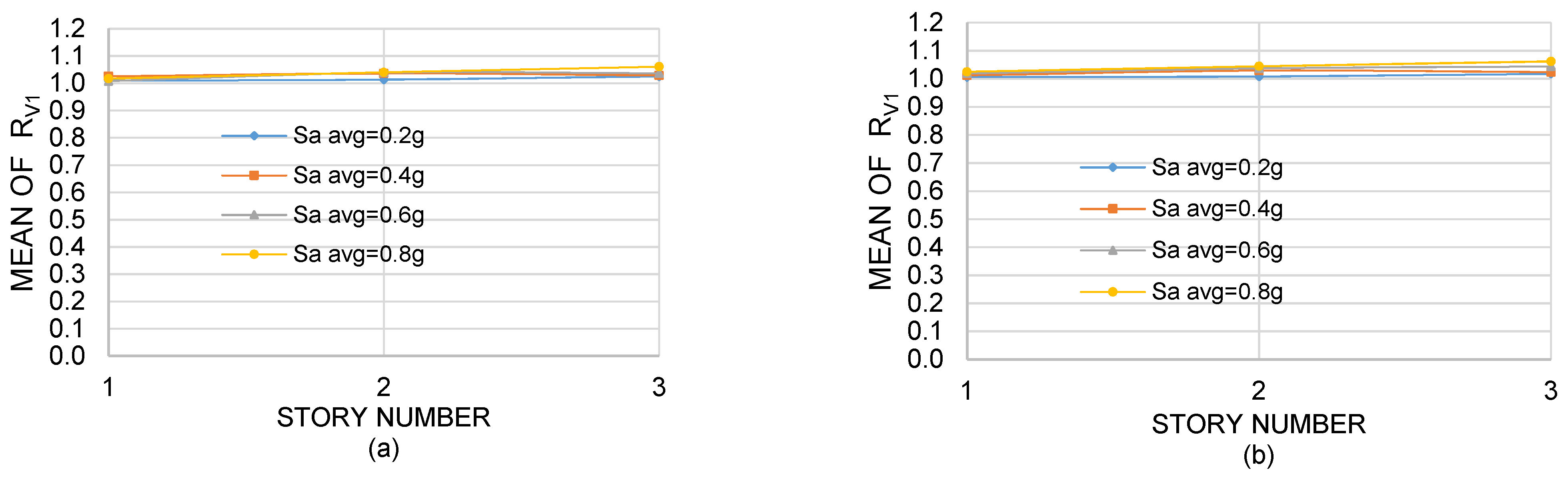 Applsci 12 00433 g010a