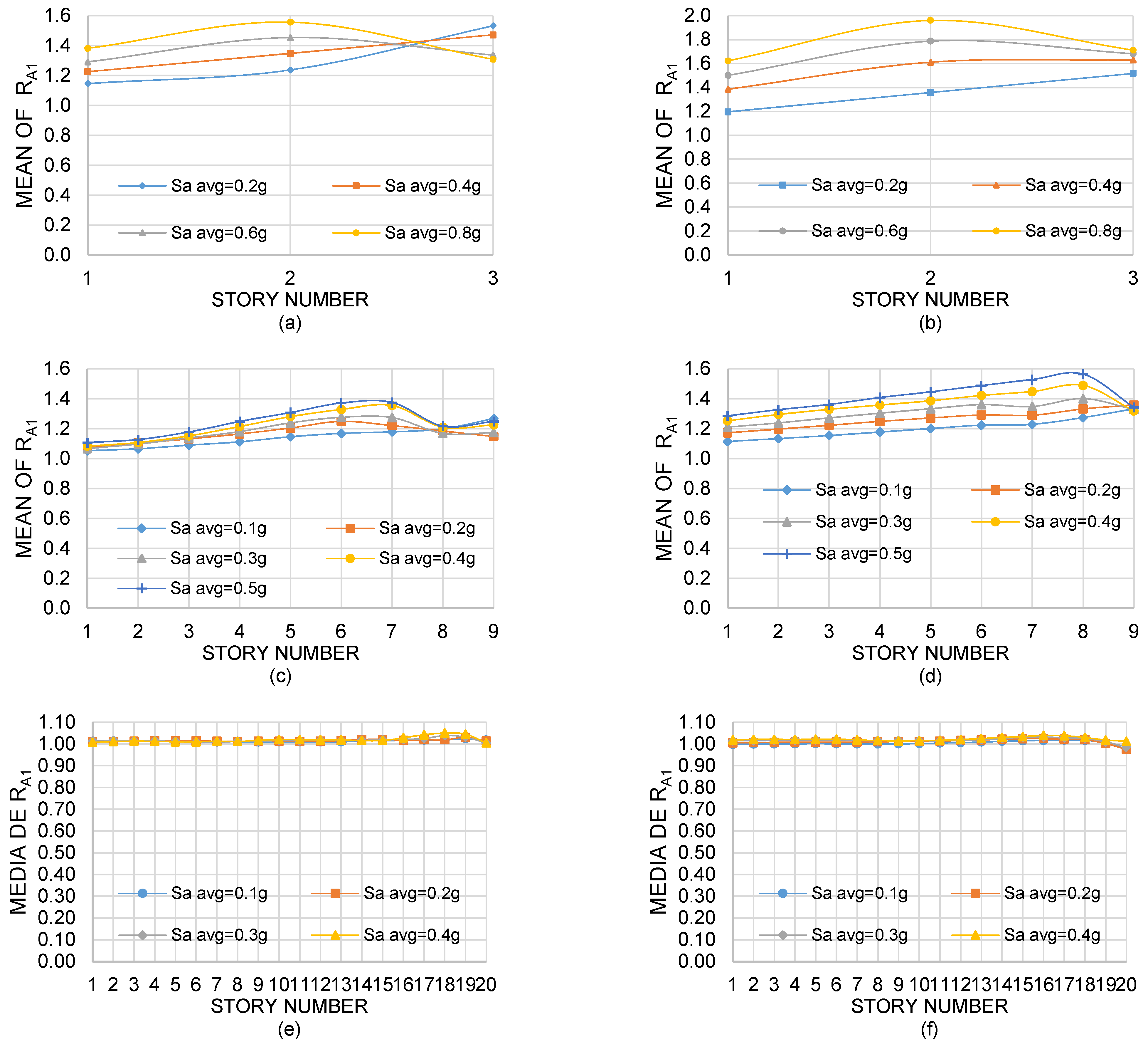 Applsci 12 00433 g011