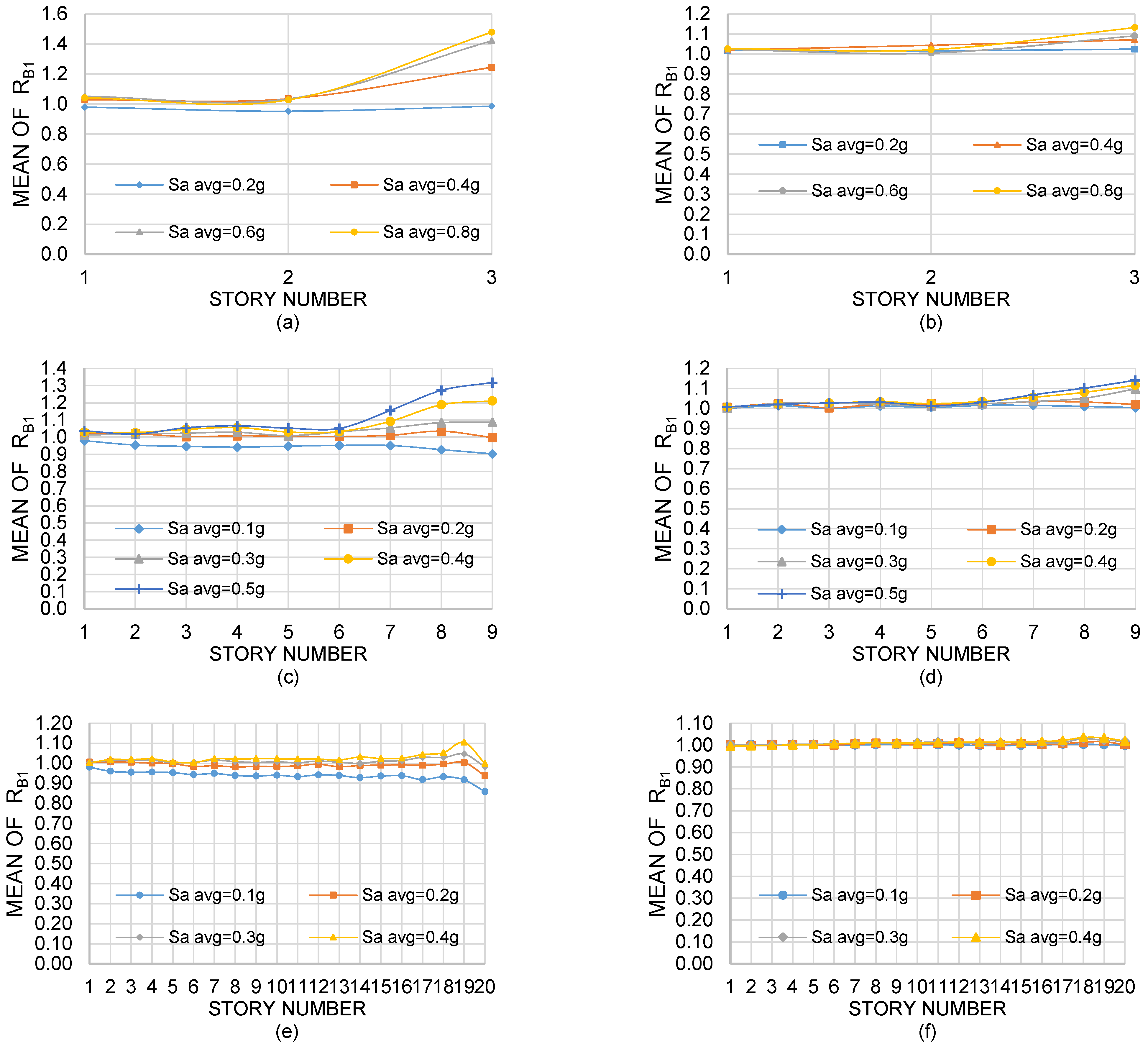 Applsci 12 00433 g012