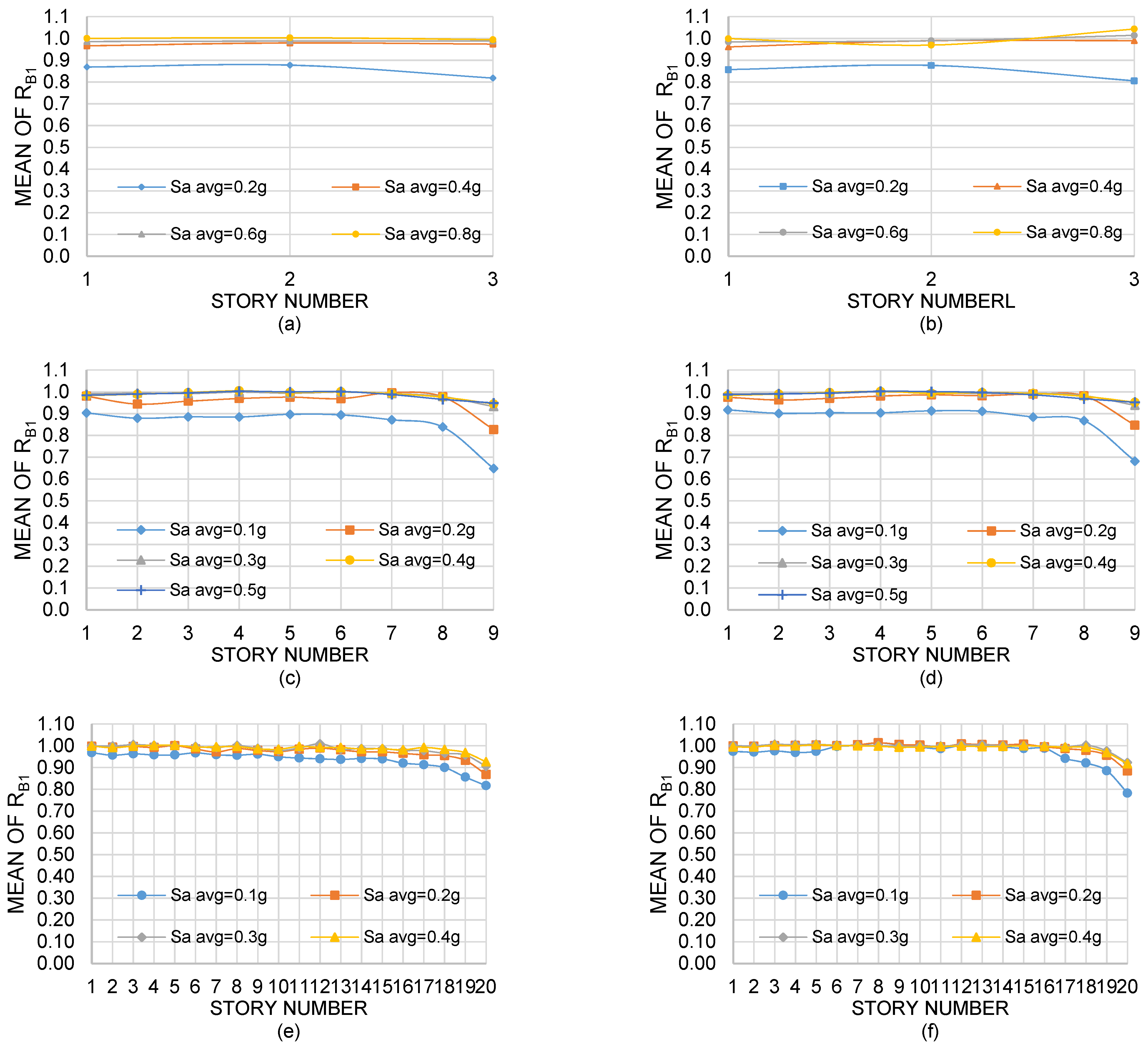 Applsci 12 00433 g013