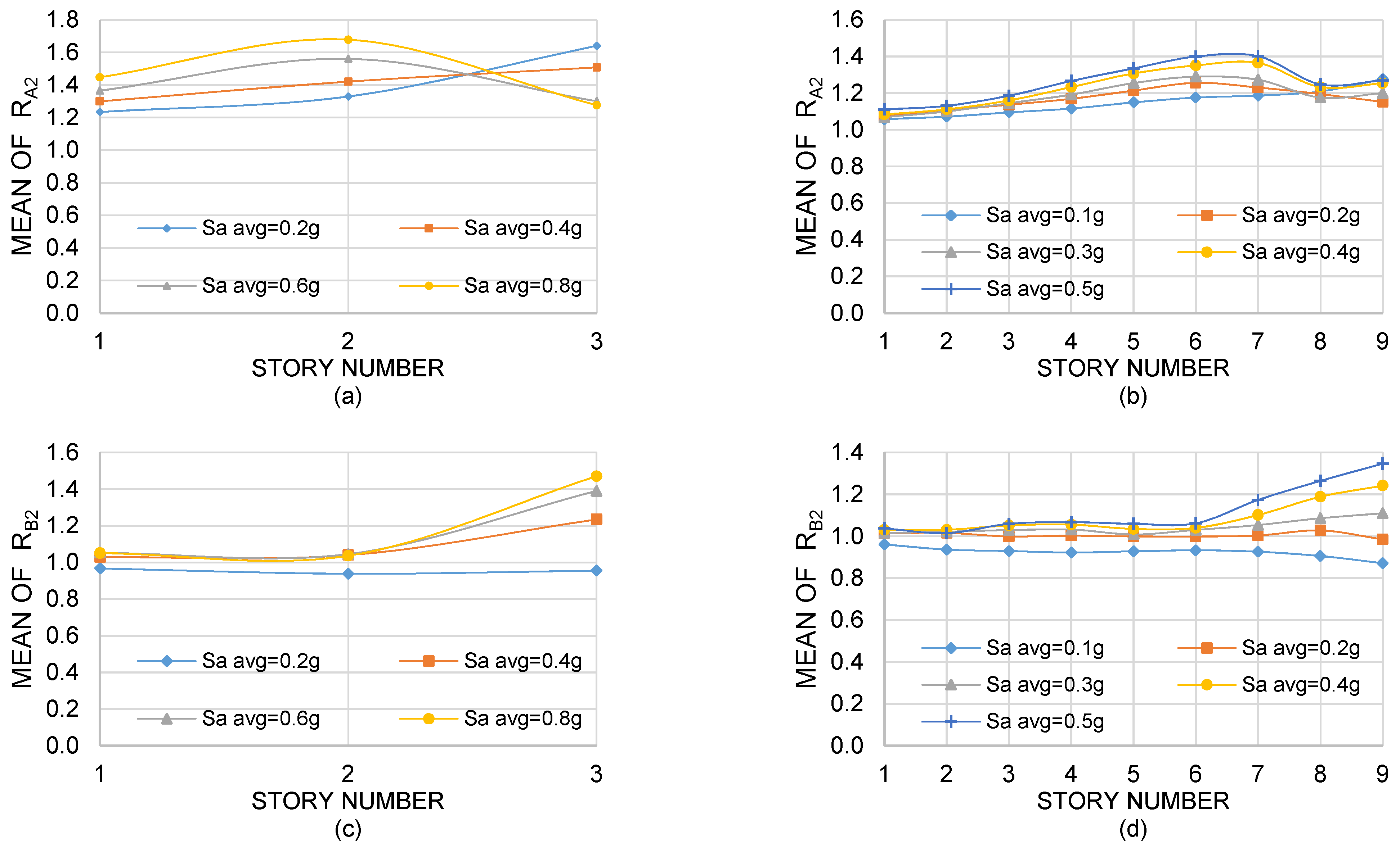 Applsci 12 00433 g014
