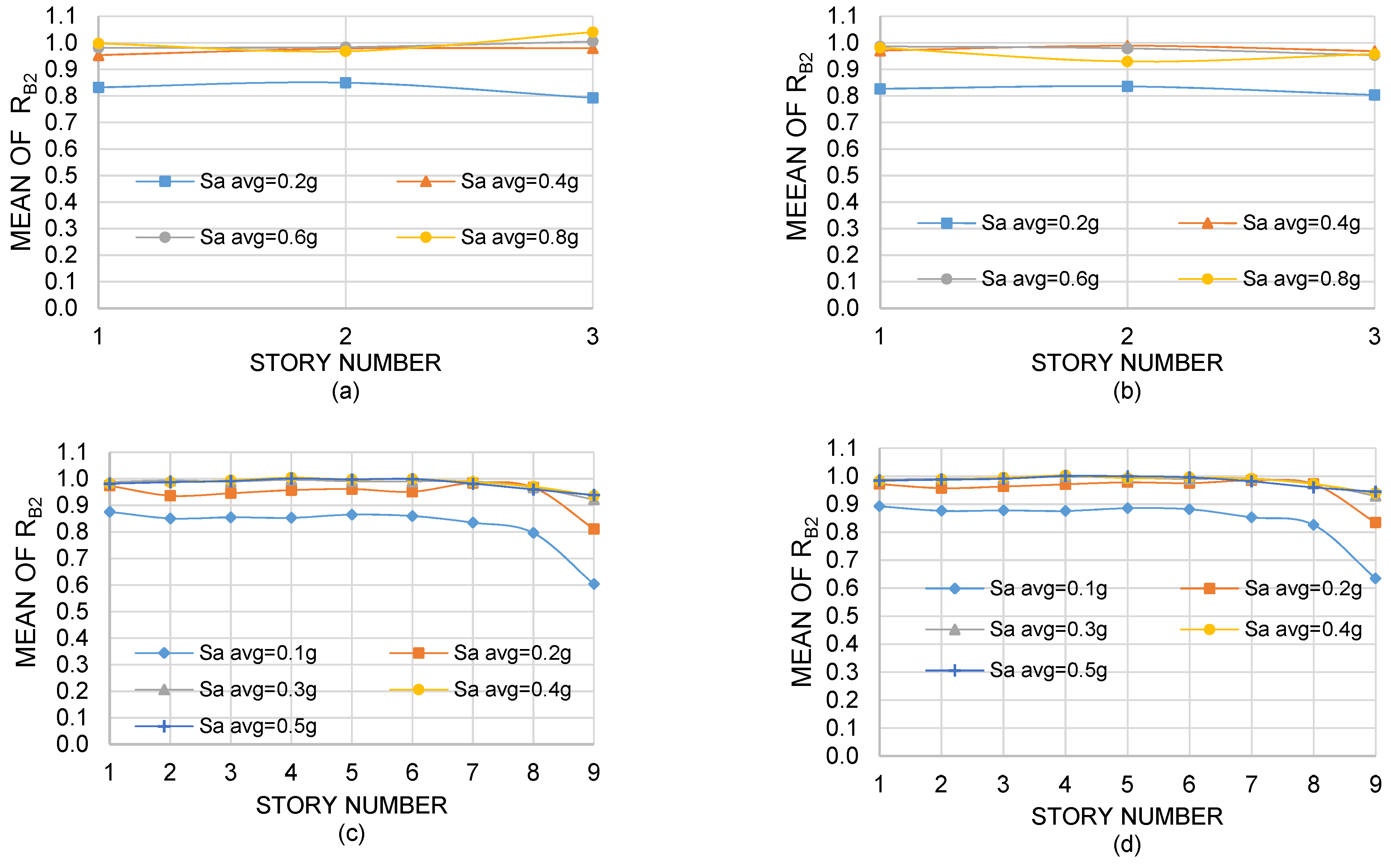 Applsci 12 00433 g015