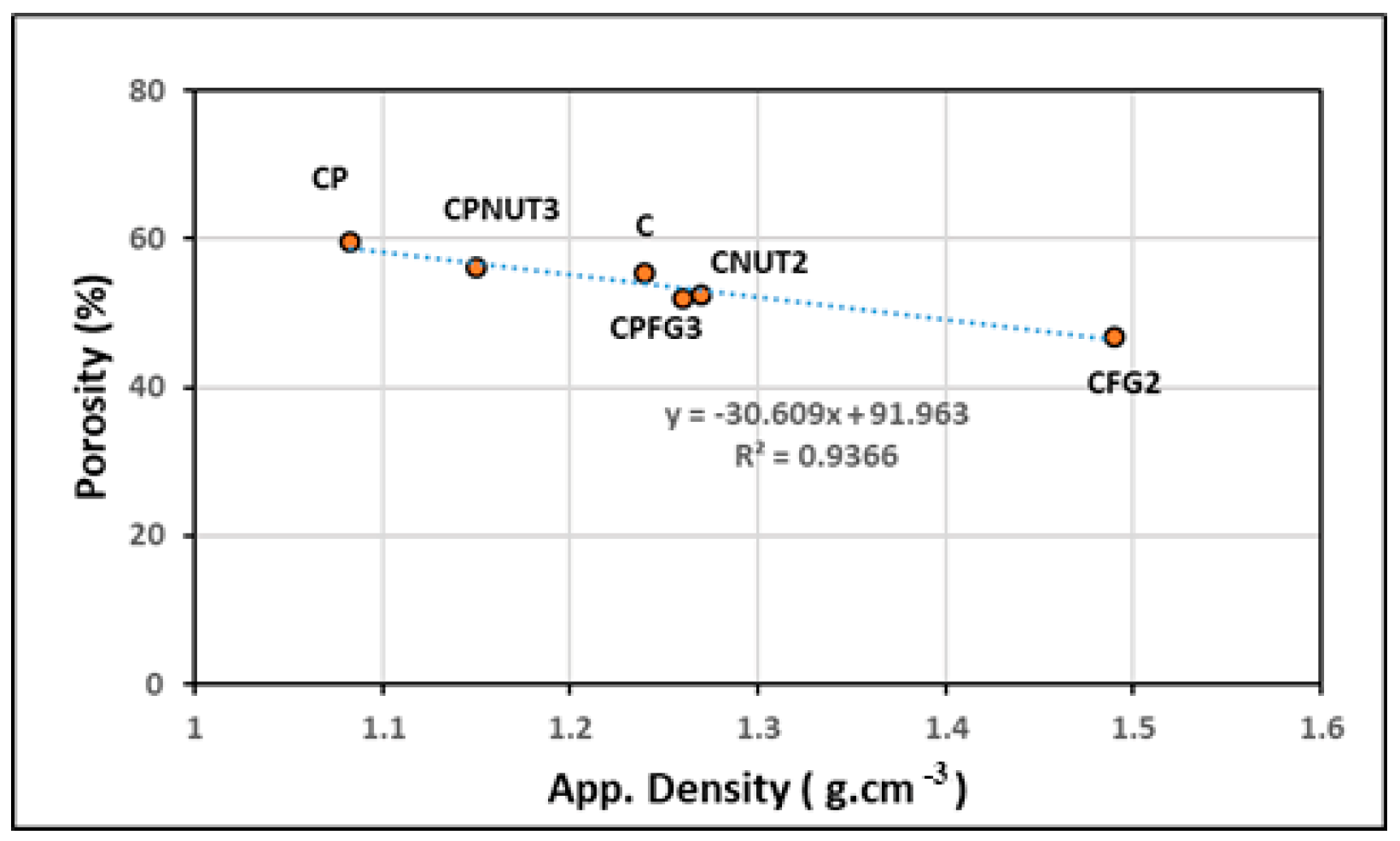 Applsci 12 00434 g002