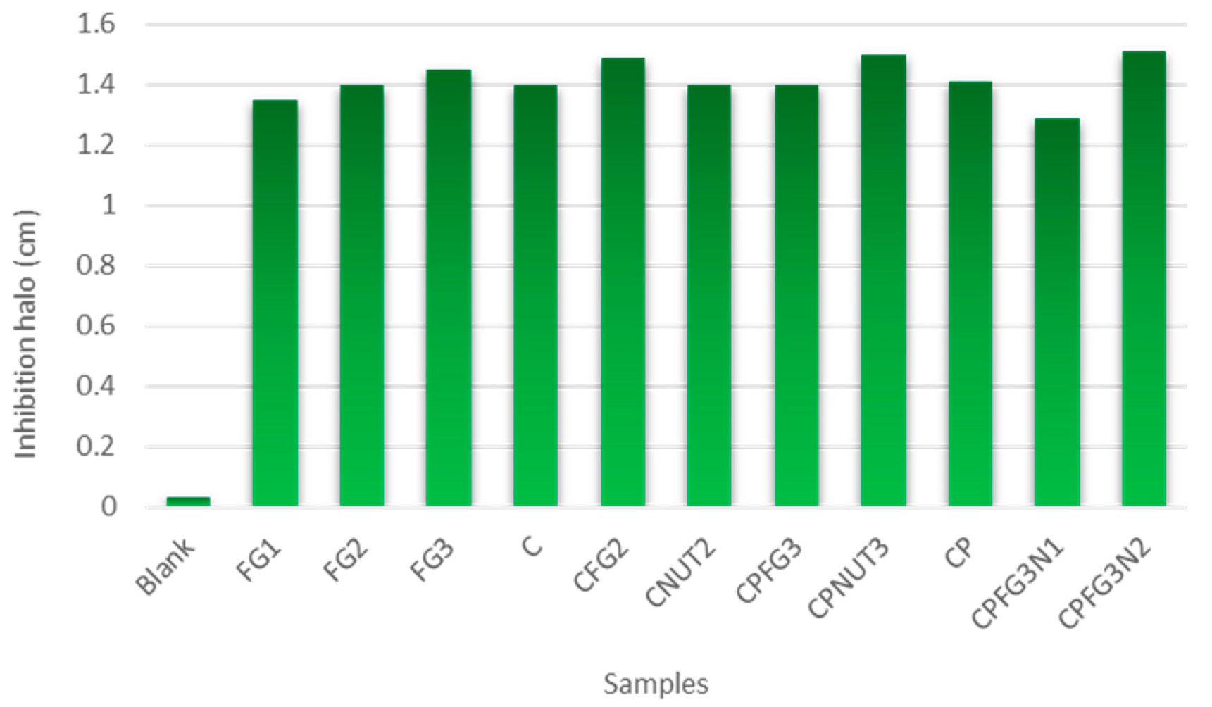 Applsci 12 00434 g006
