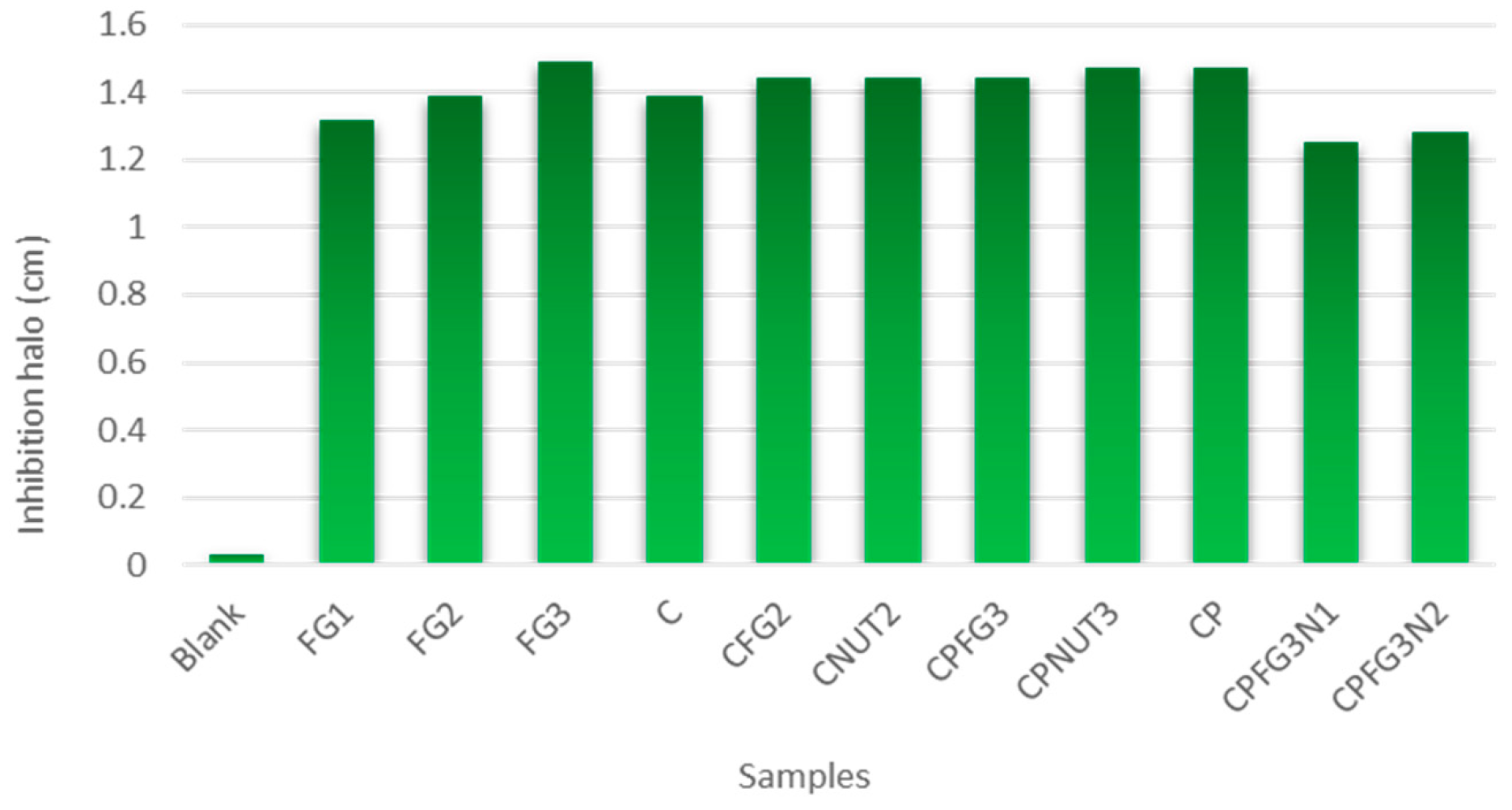 Applsci 12 00434 g008