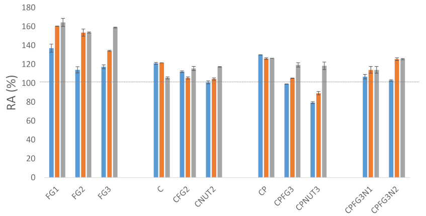 Applsci 12 00434 g009