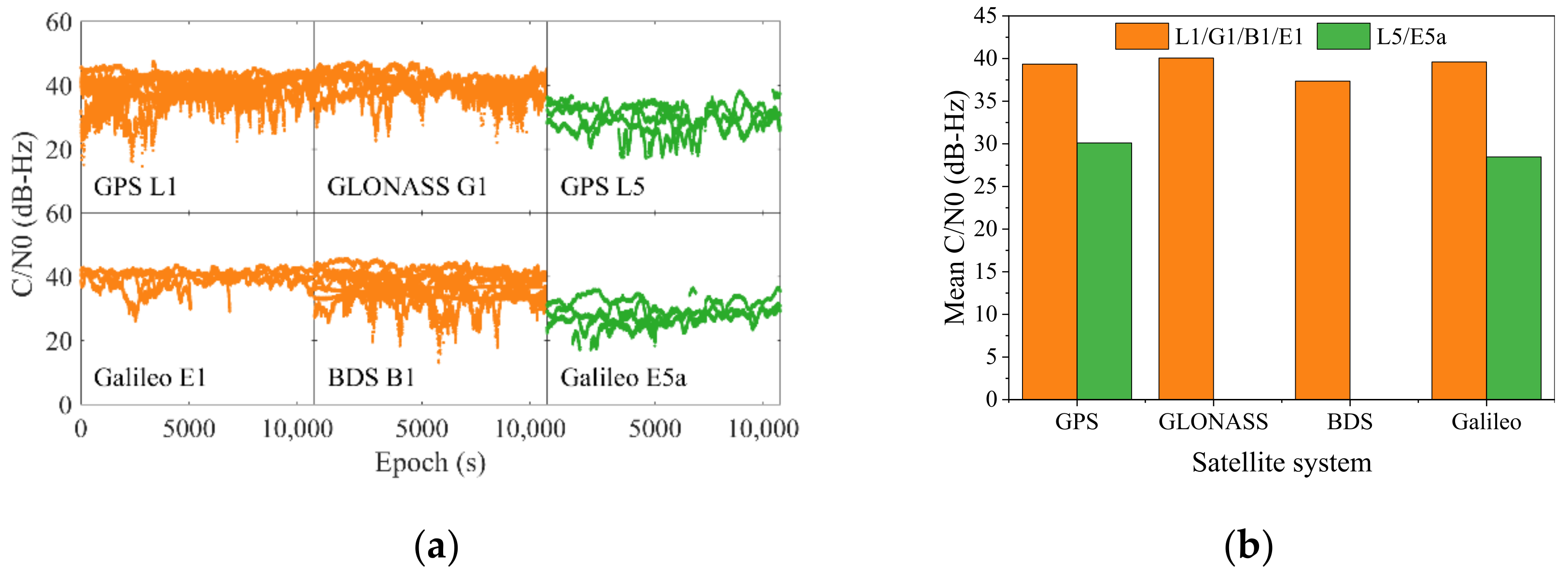 Applsci 12 00435 g003 550