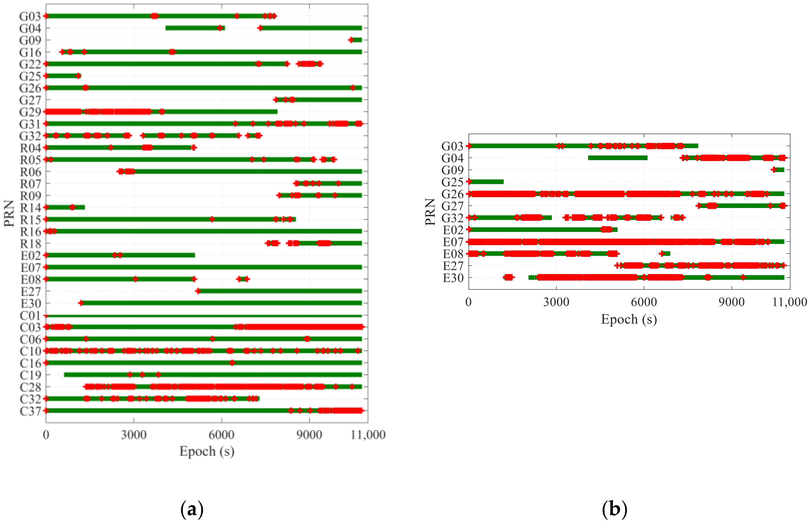 Applsci 12 00435 g004 550