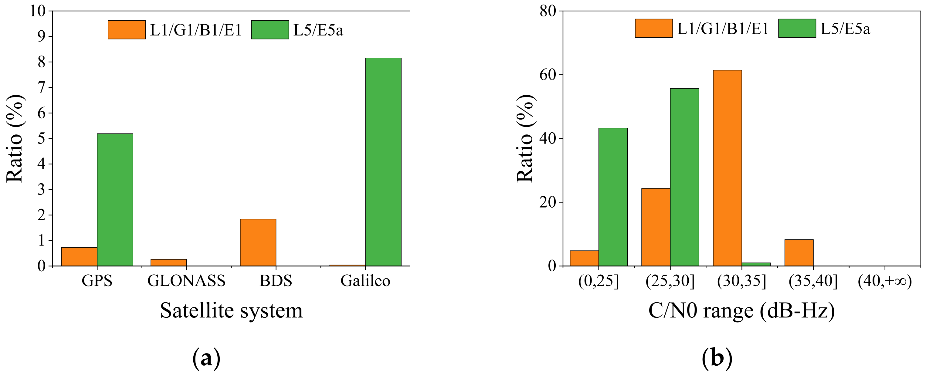 Applsci 12 00435 g005 550